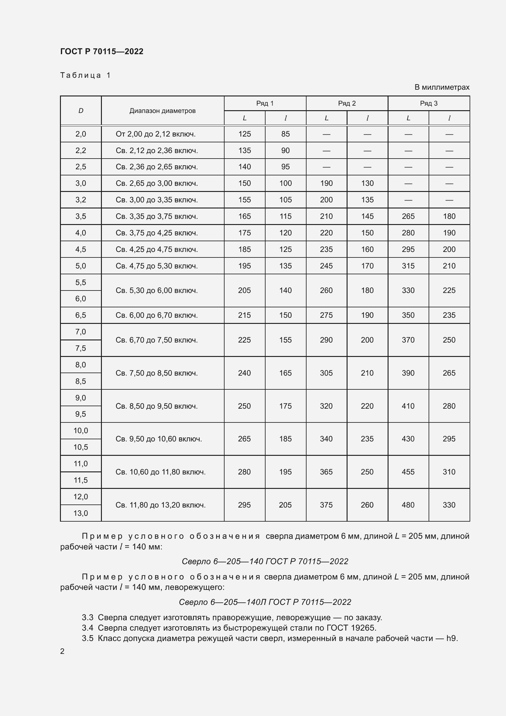 Страница 4 ГОСТ Р 70115-2022