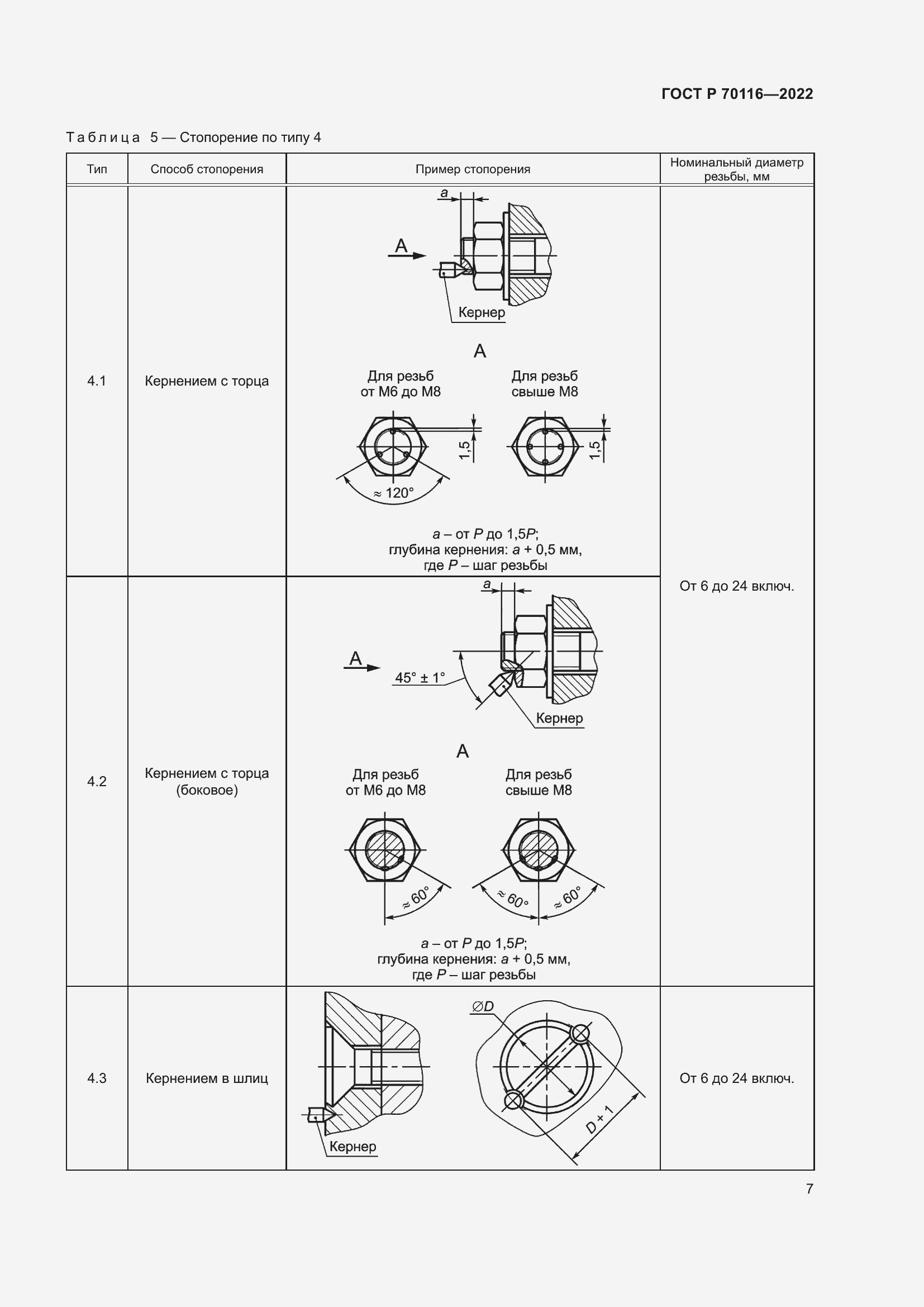 Страница 11 ГОСТ Р 70116-2022