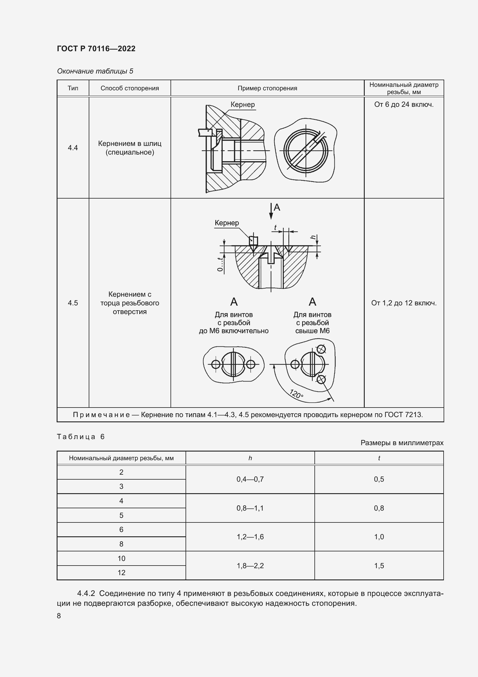 Страница 12 ГОСТ Р 70116-2022