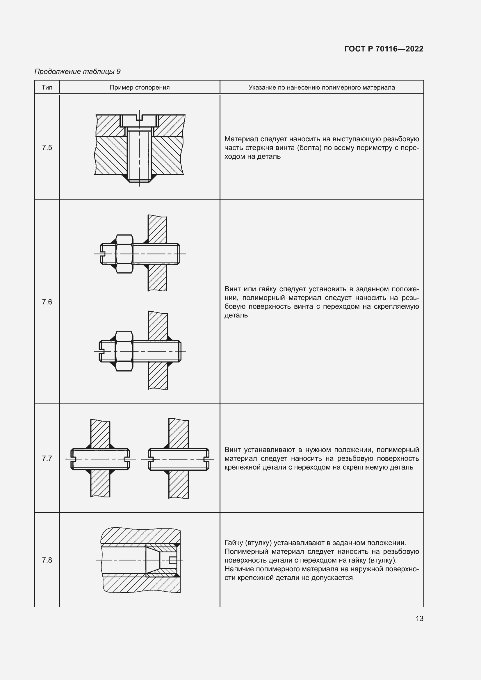 Страница 17 ГОСТ Р 70116-2022