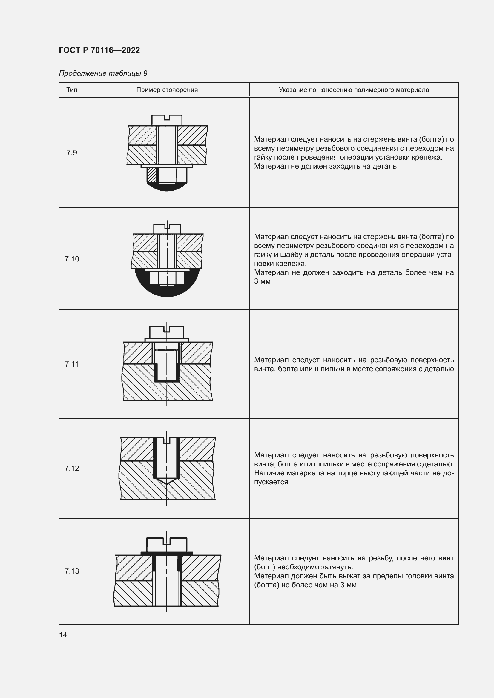 Страница 18 ГОСТ Р 70116-2022