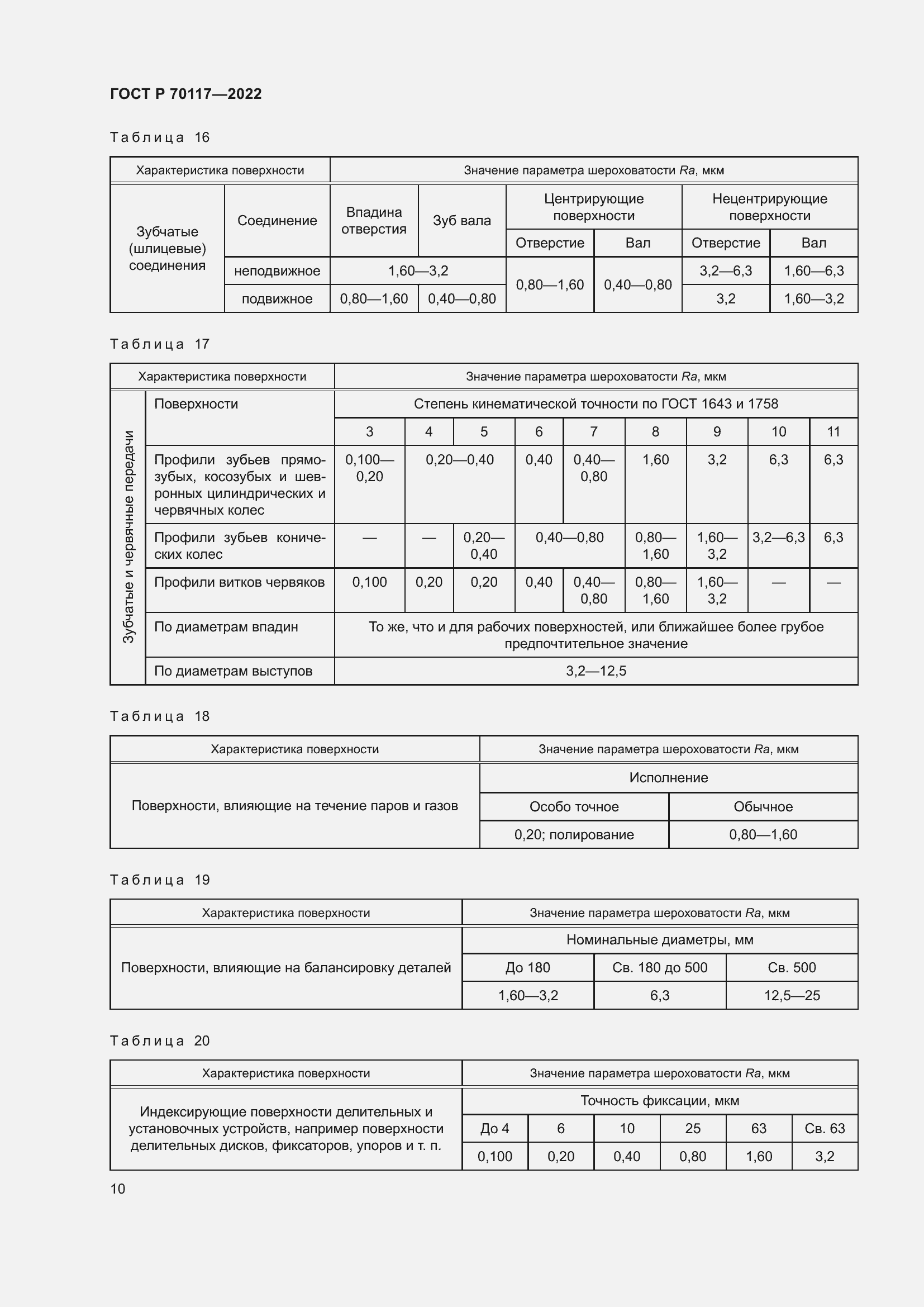 Страница 12 ГОСТ Р 70117-2022