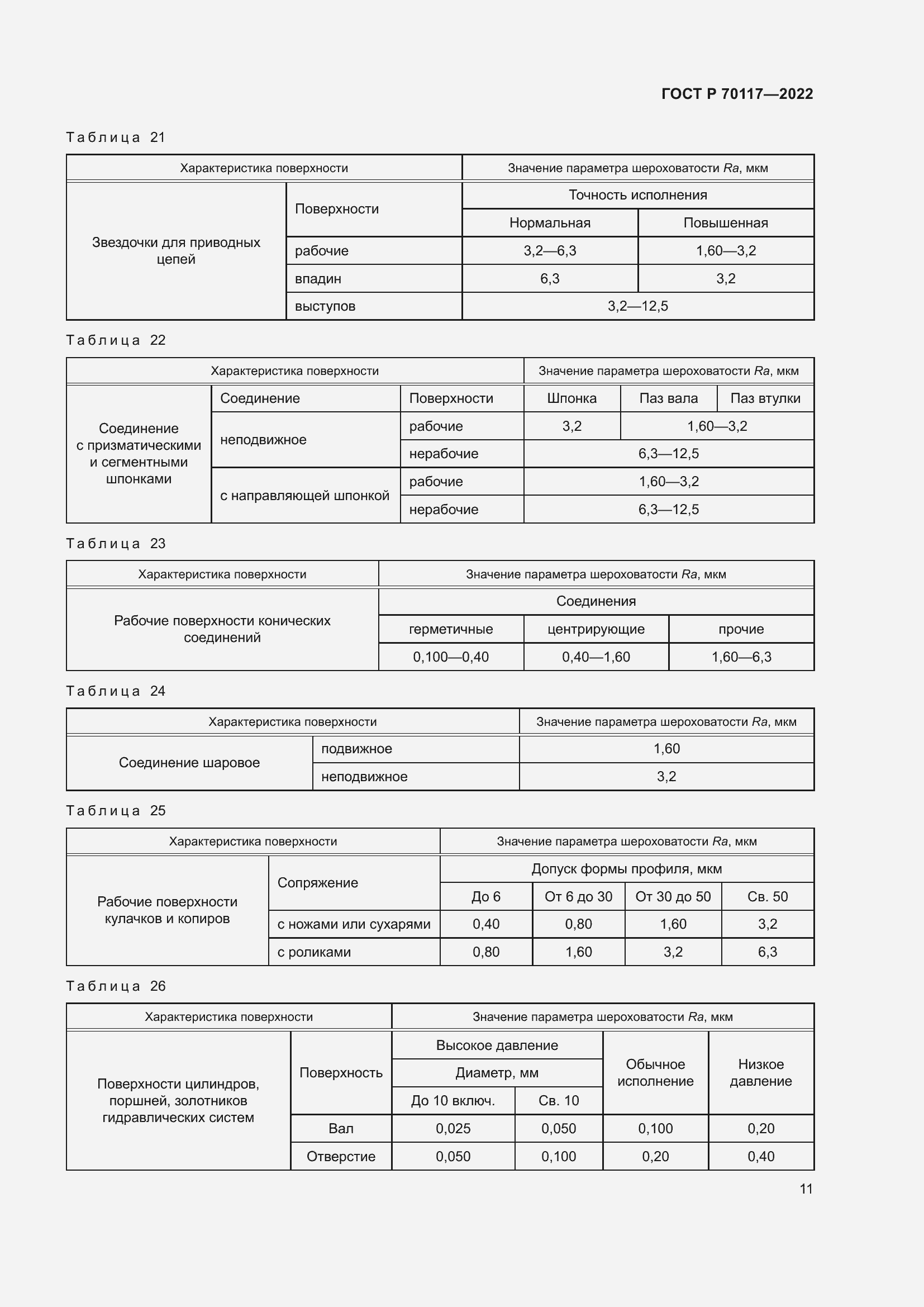 Страница 13 ГОСТ Р 70117-2022