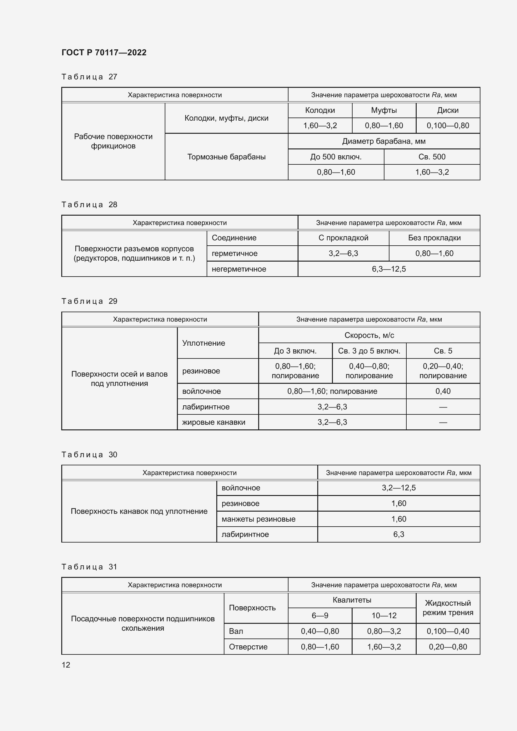 Страница 14 ГОСТ Р 70117-2022