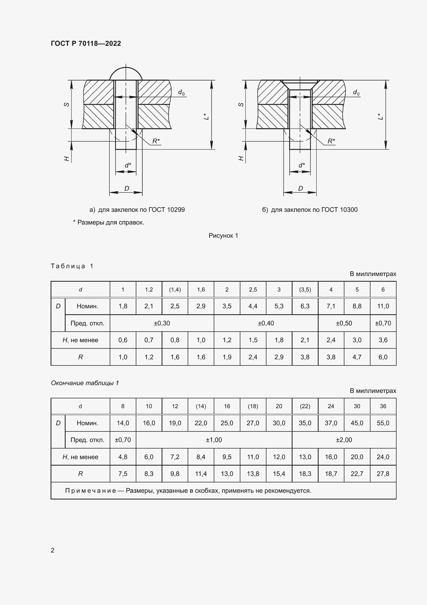 Страница 4 ГОСТ Р 70118-2022