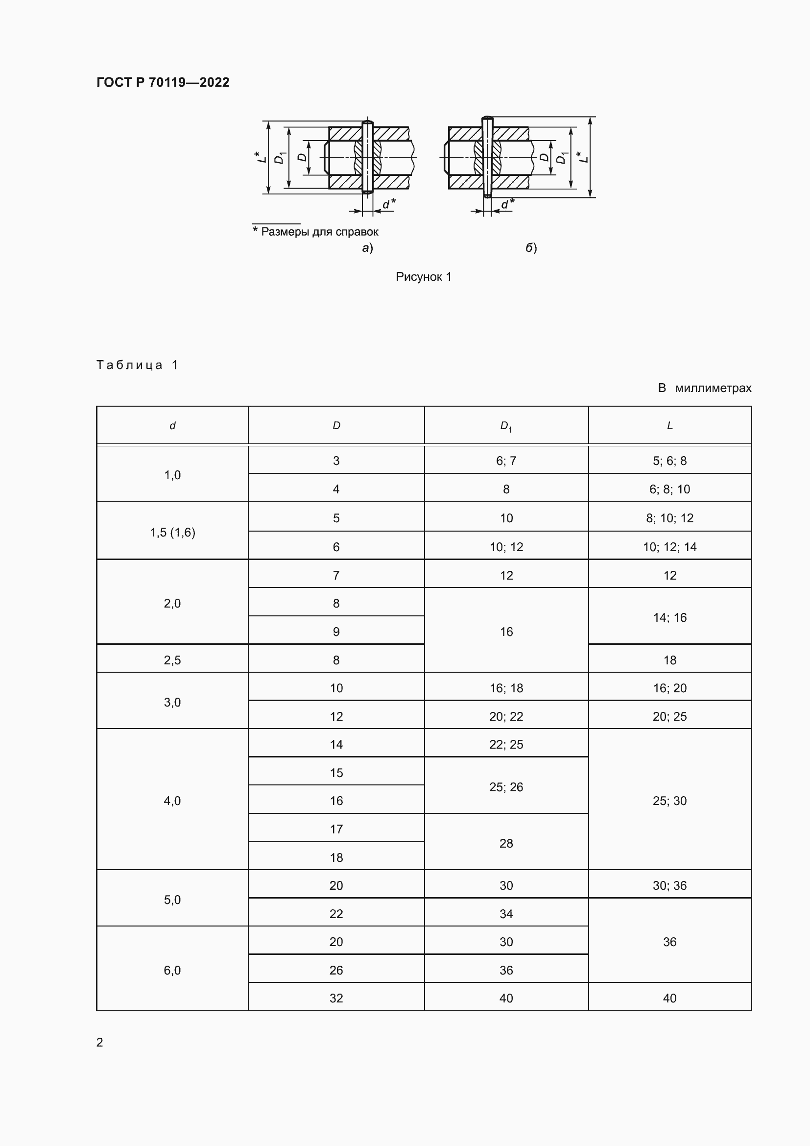 Страница 4 ГОСТ Р 70119-2022