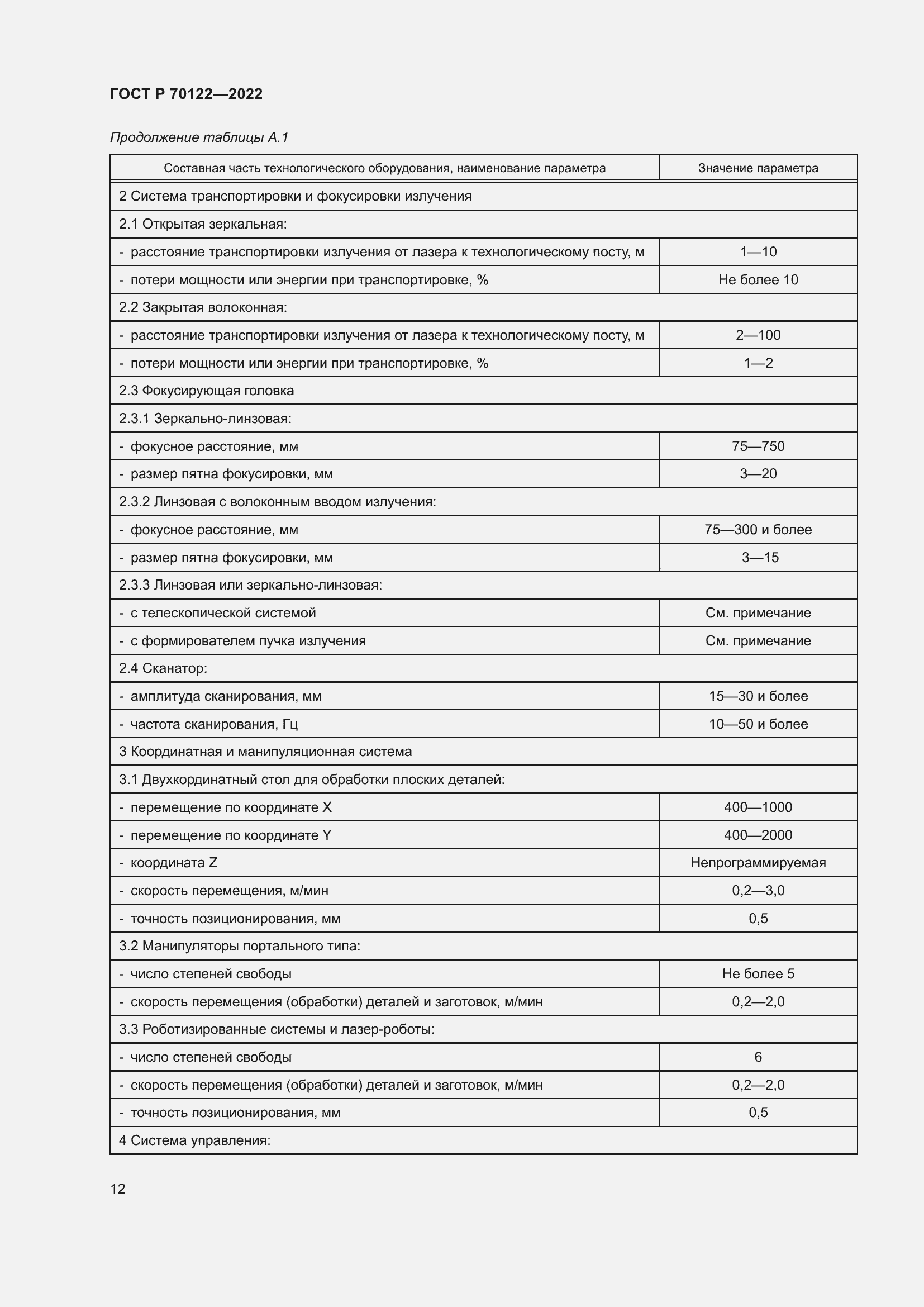 Страница 16 ГОСТ Р 70122-2022