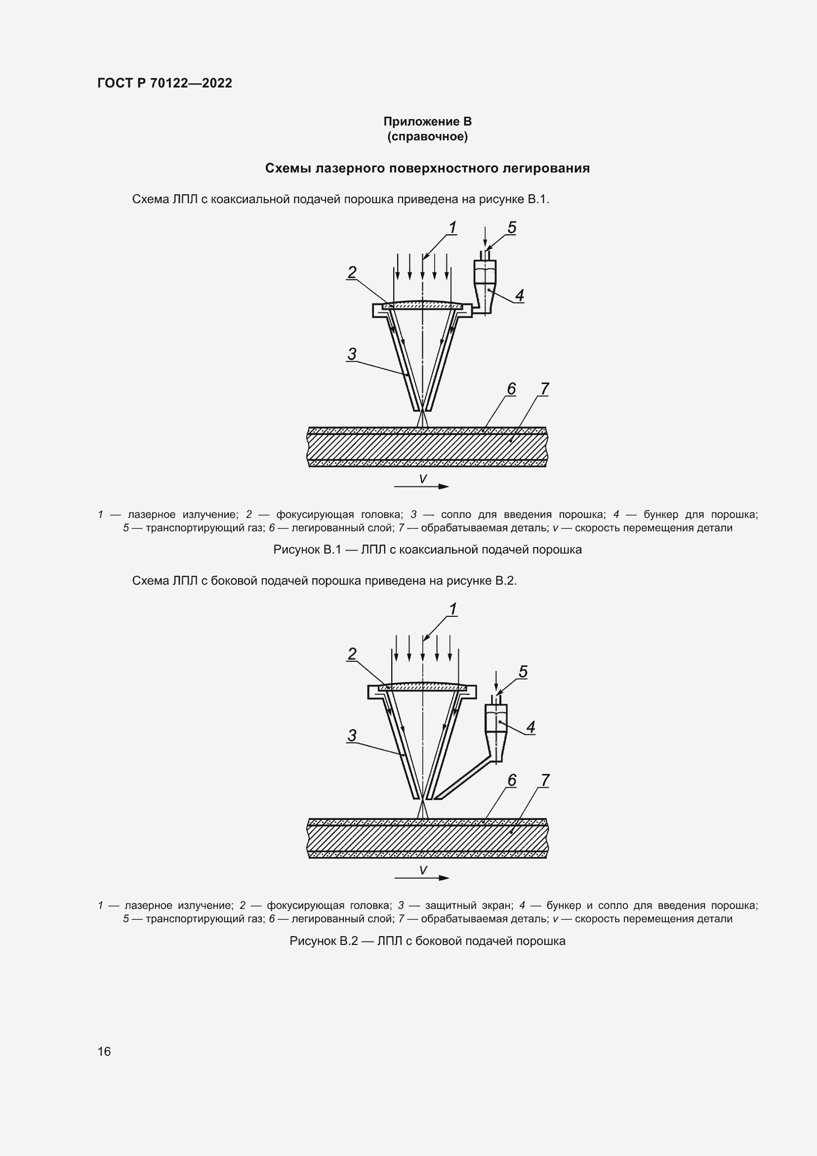 Страница 20 ГОСТ Р 70122-2022