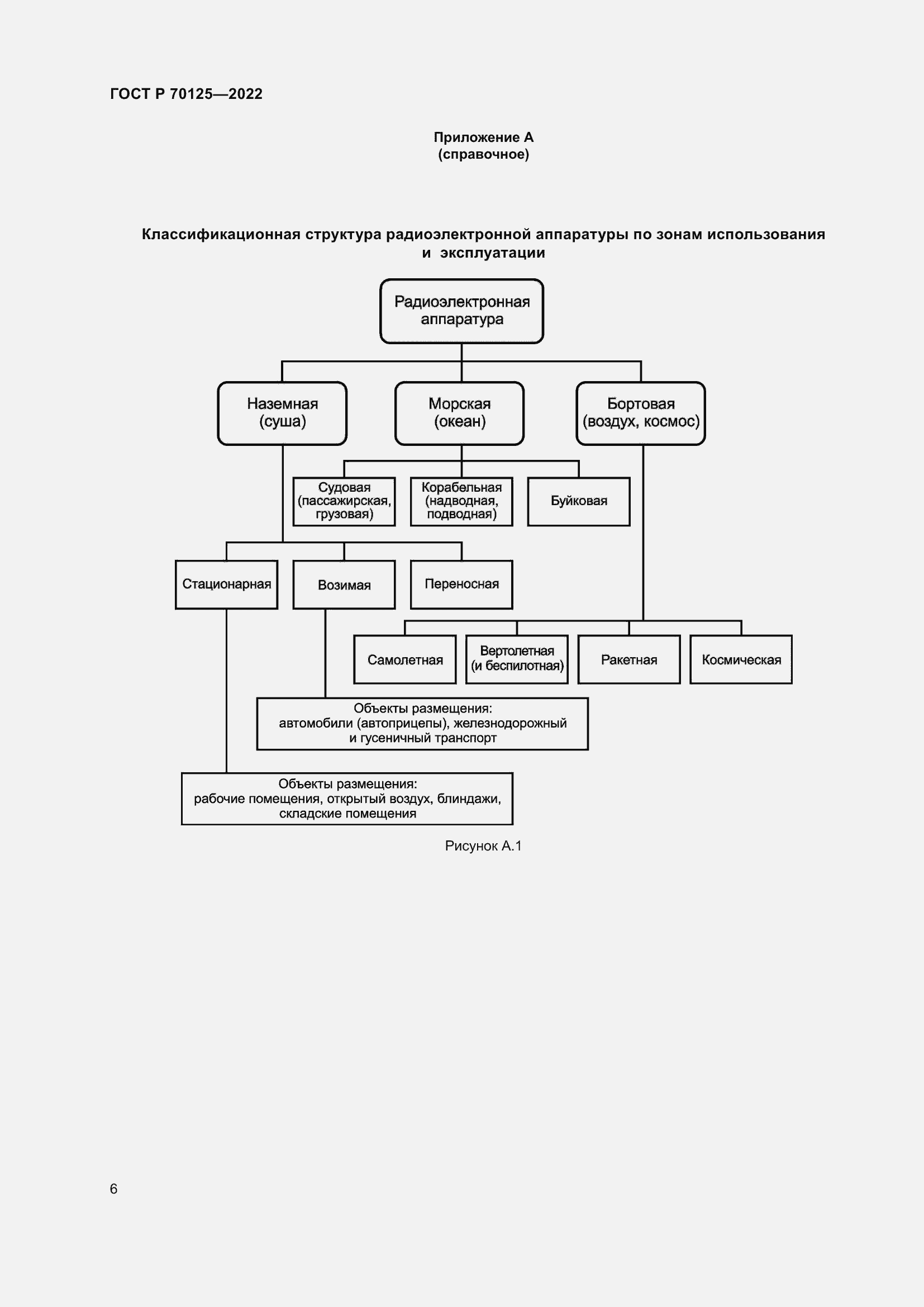 Страница 8 ГОСТ Р 70125-2022