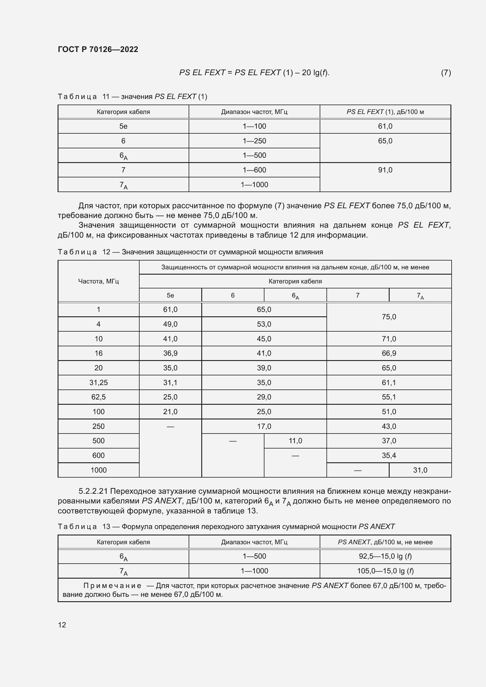 Страница 16 ГОСТ Р 70126-2022