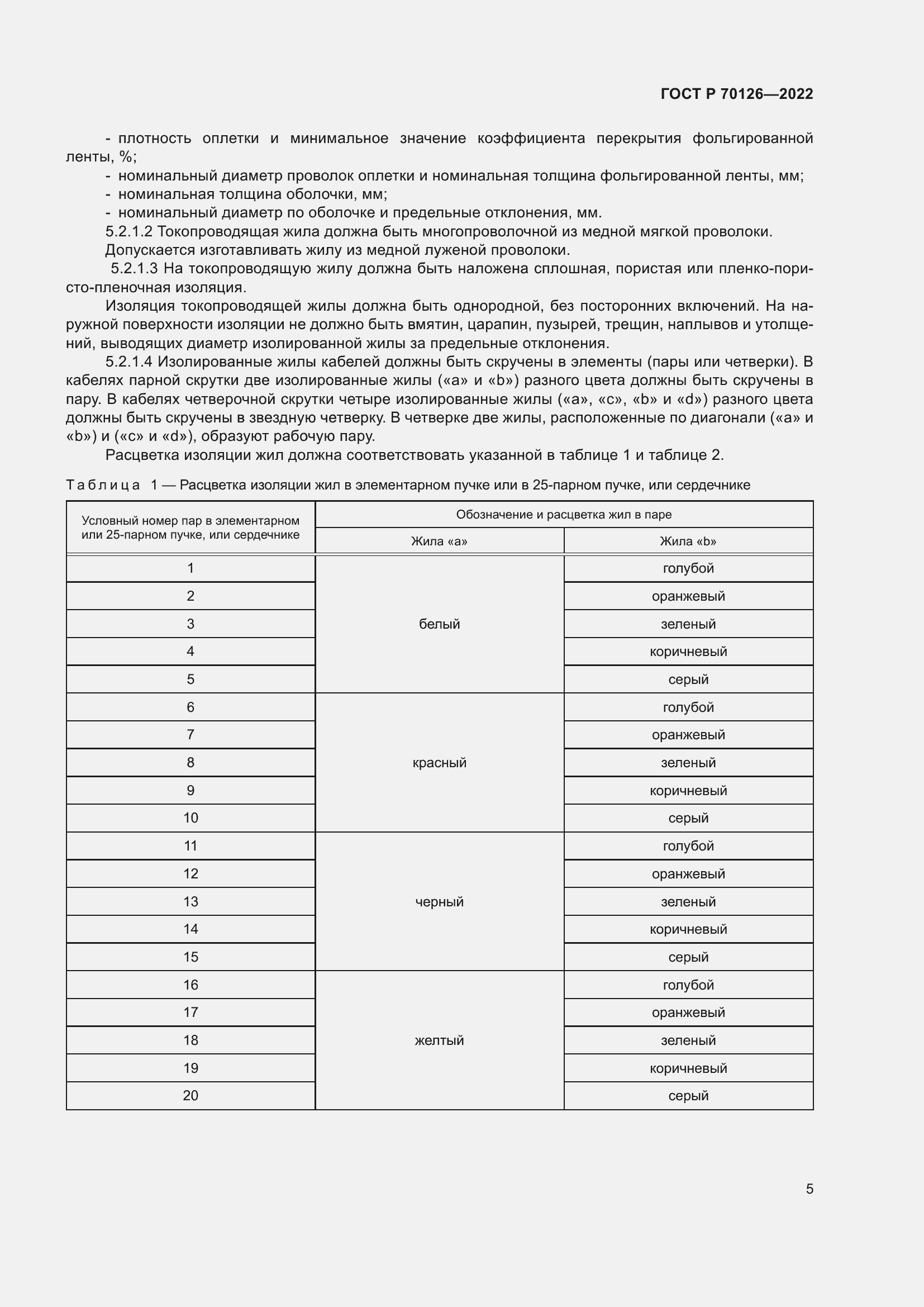 Страница 9 ГОСТ Р 70126-2022