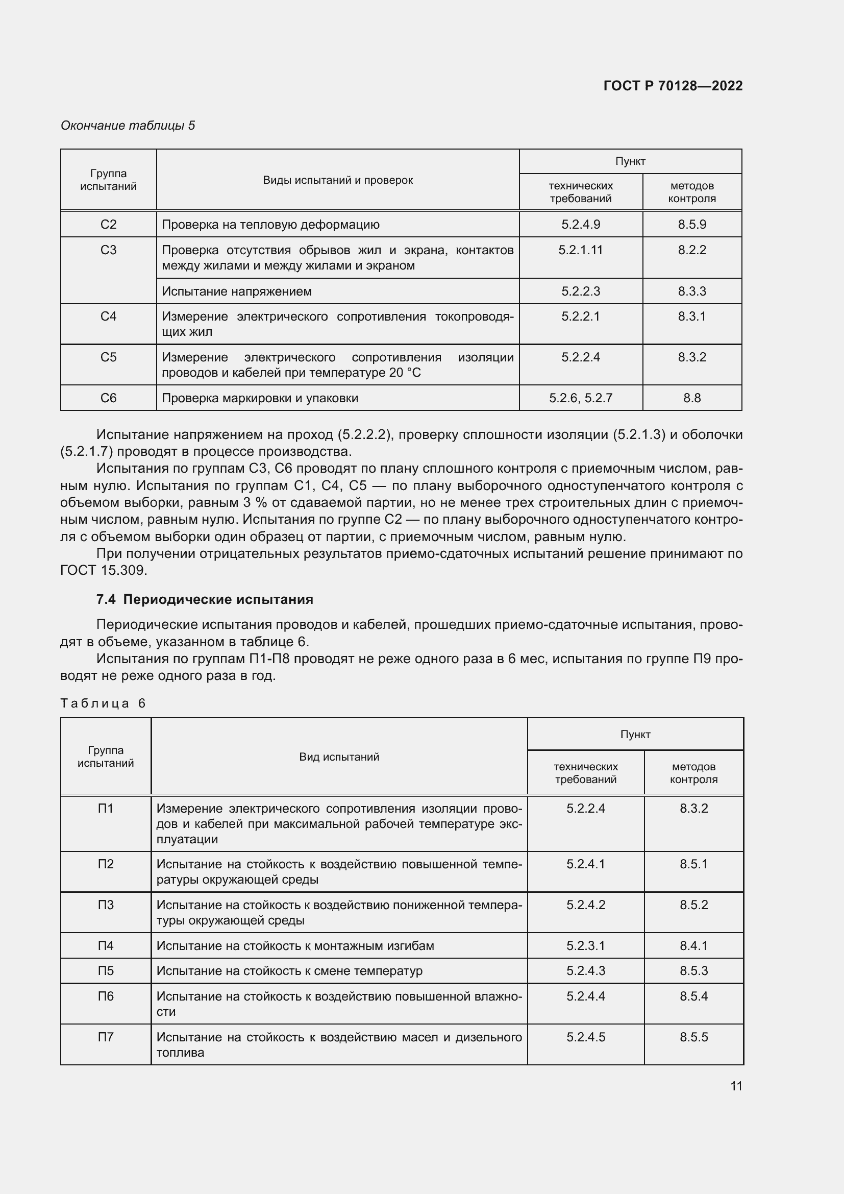 Страница 15 ГОСТ Р 70128-2022