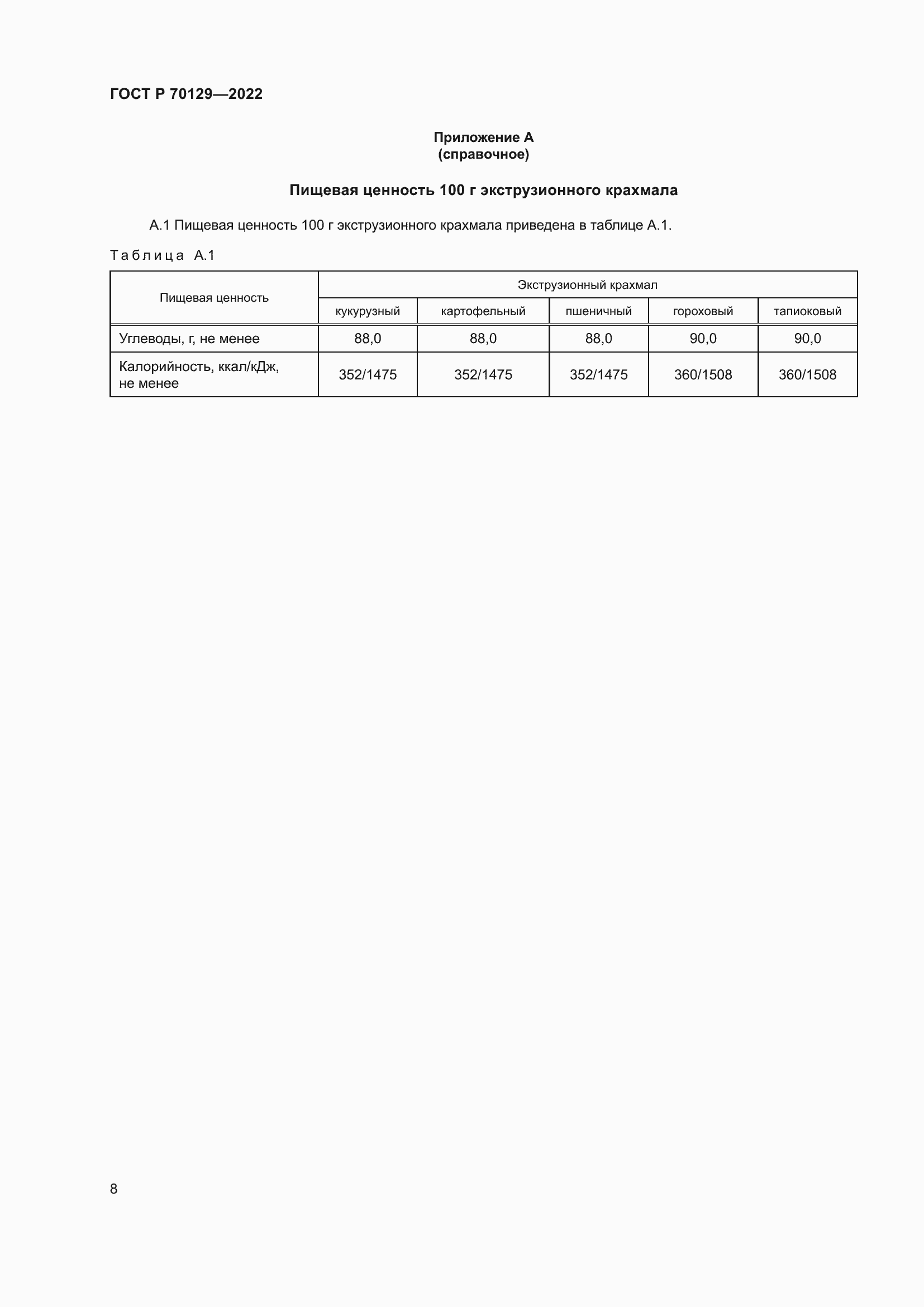 Страница 12 ГОСТ Р 70129-2022