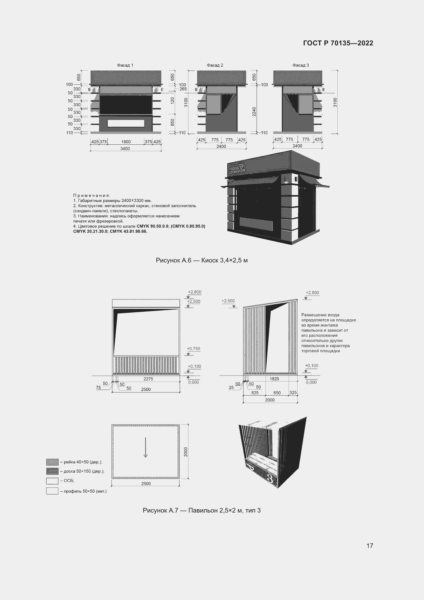 Страница 21 ГОСТ Р 70135-2022