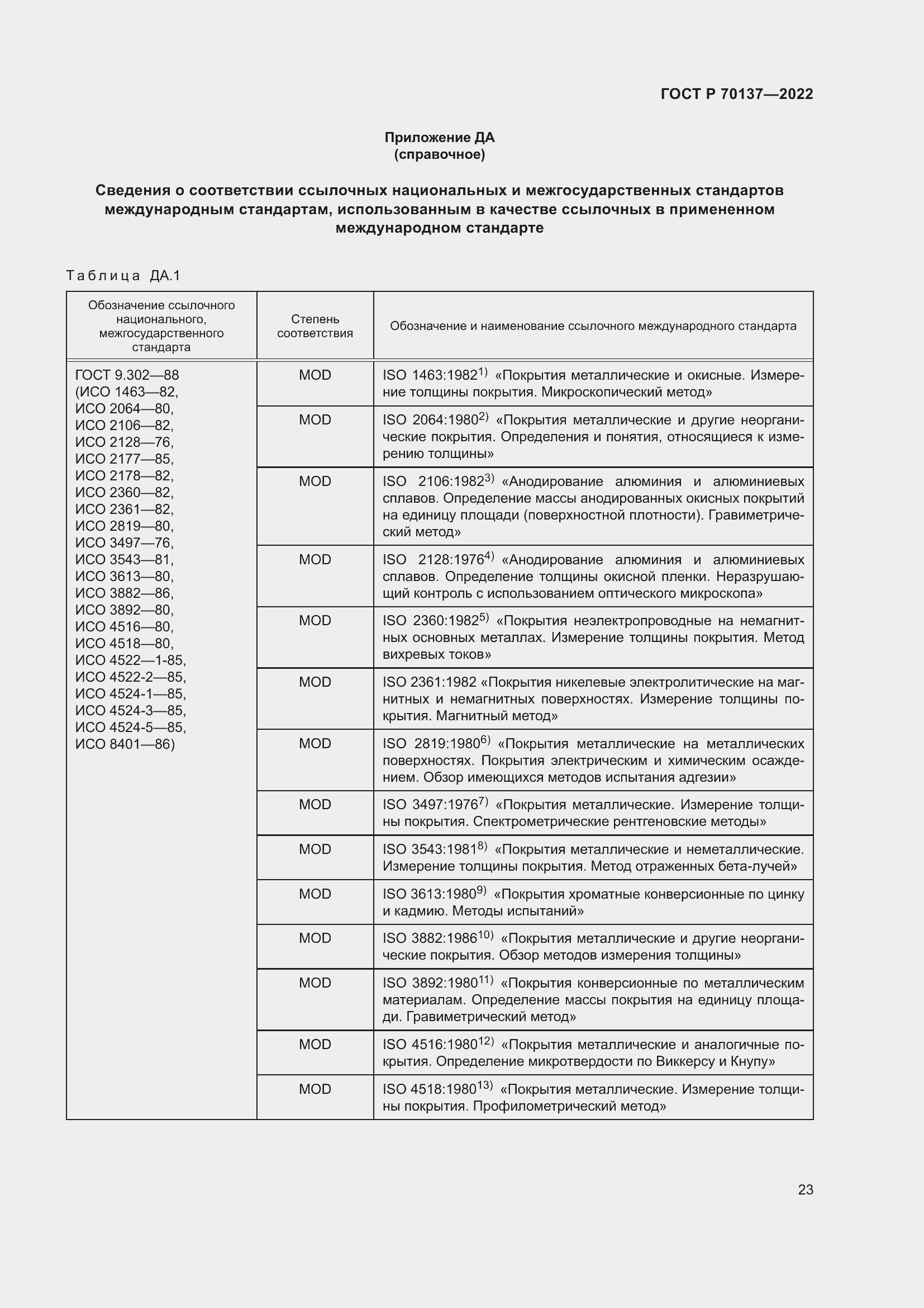 Страница 27 ГОСТ Р 70137-2022