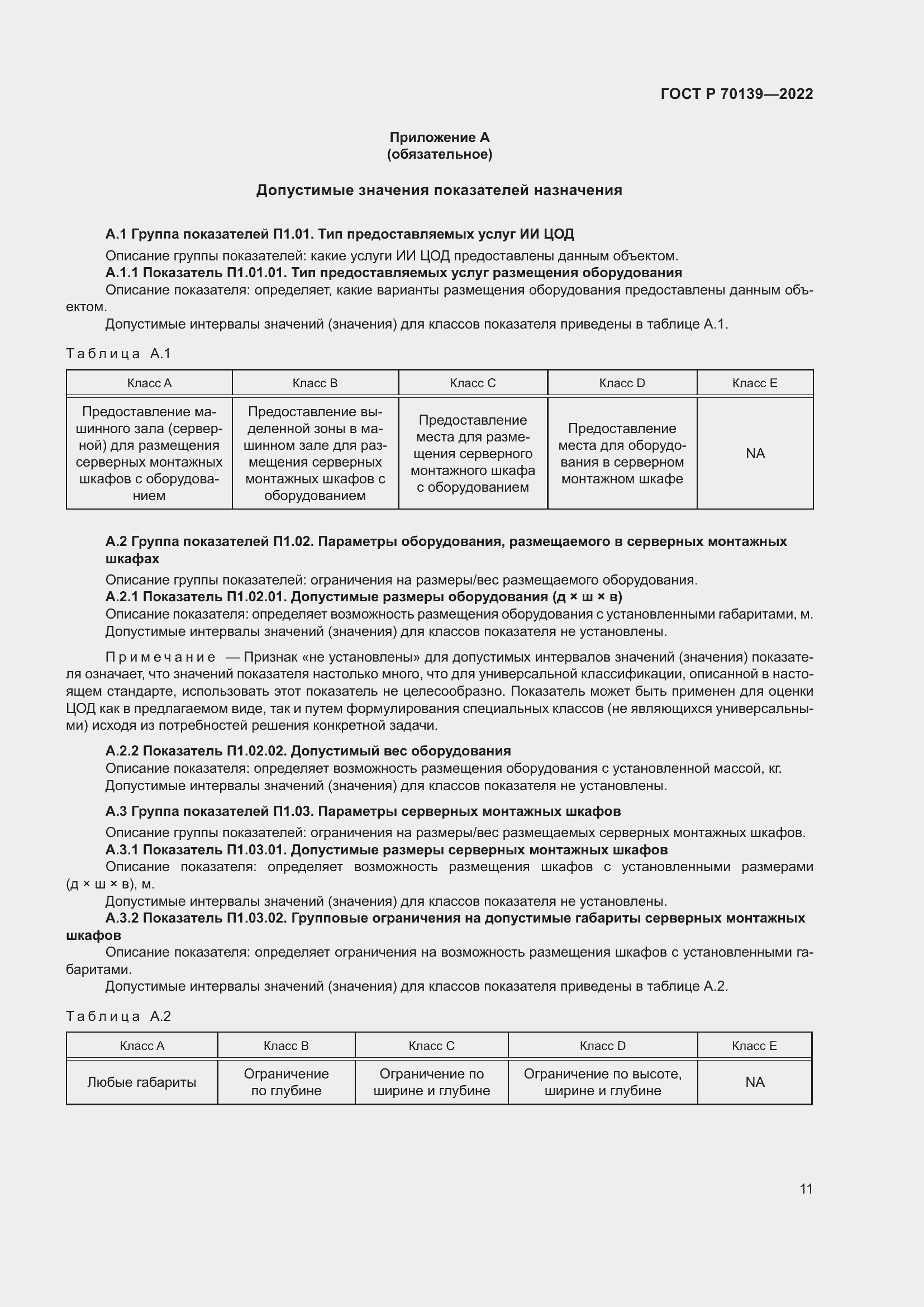 Страница 15 ГОСТ Р 70139-2022