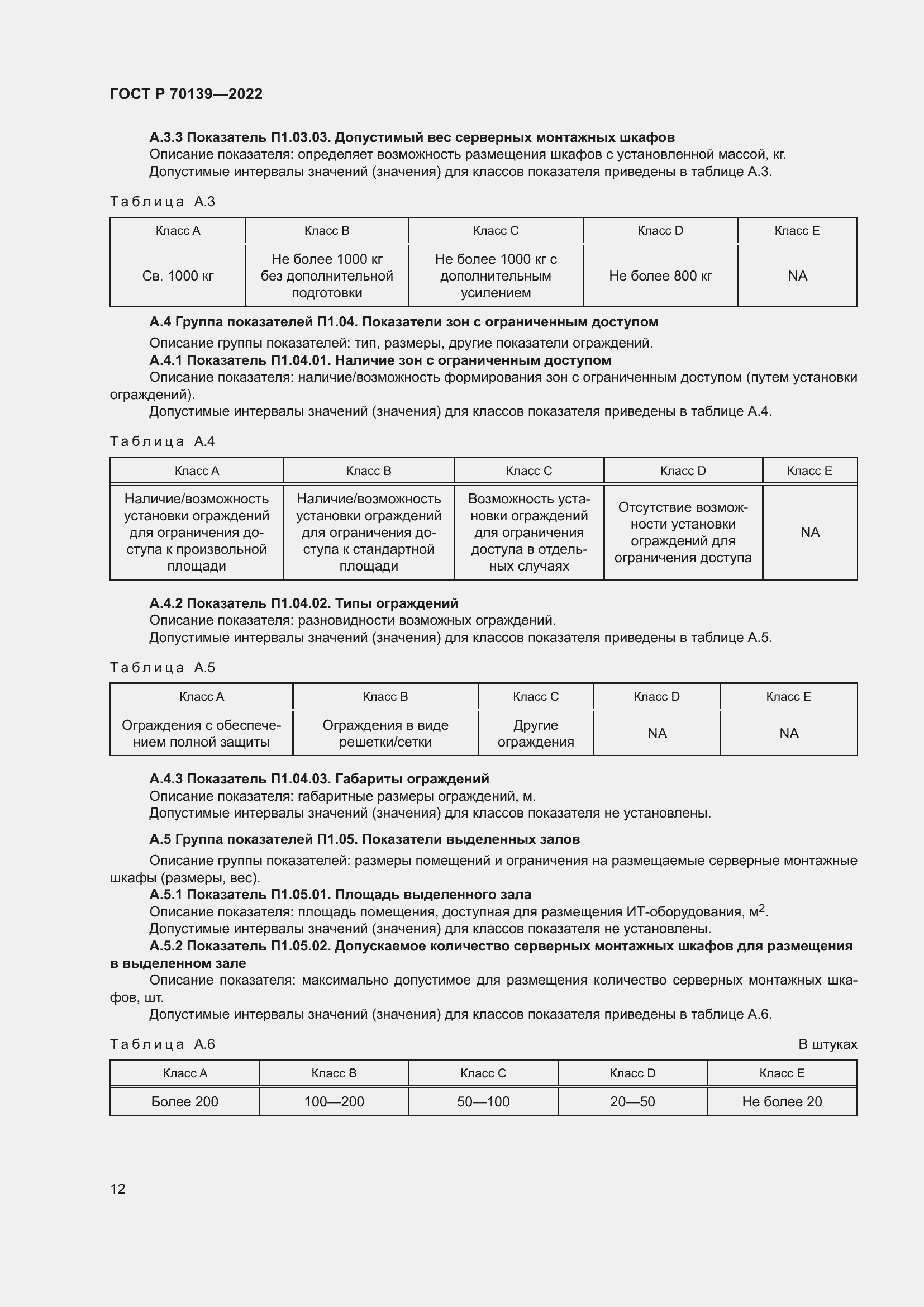 Страница 16 ГОСТ Р 70139-2022