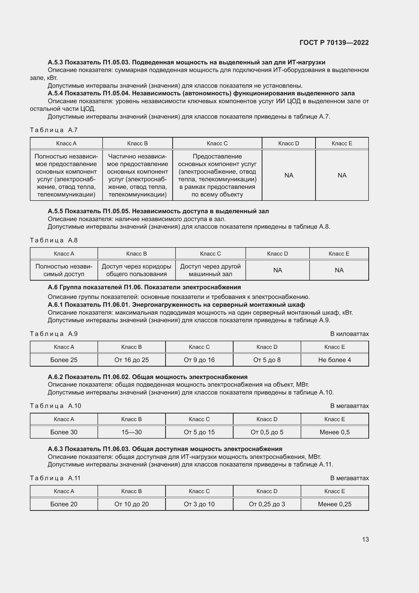 Страница 17 ГОСТ Р 70139-2022