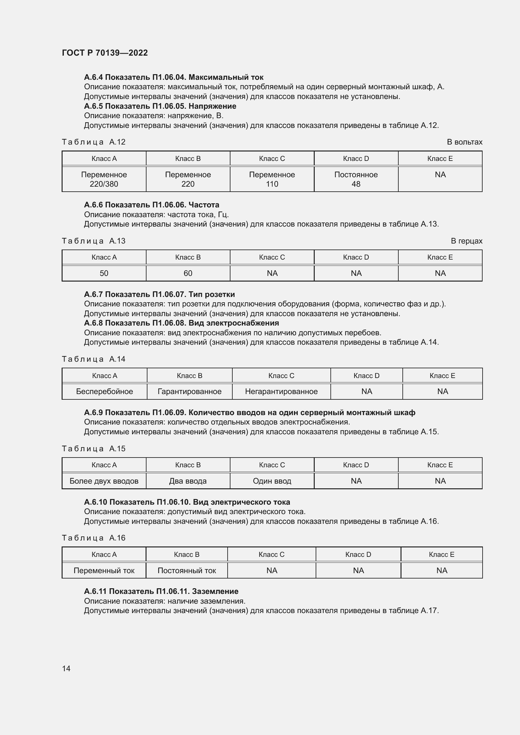 Страница 18 ГОСТ Р 70139-2022
