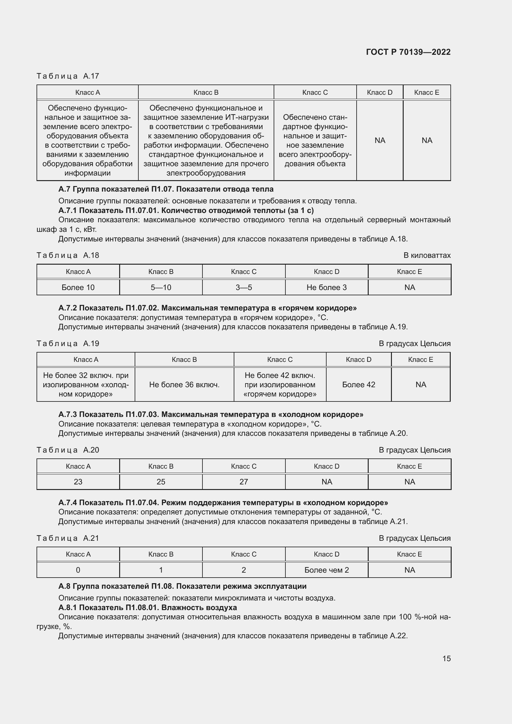 Страница 19 ГОСТ Р 70139-2022
