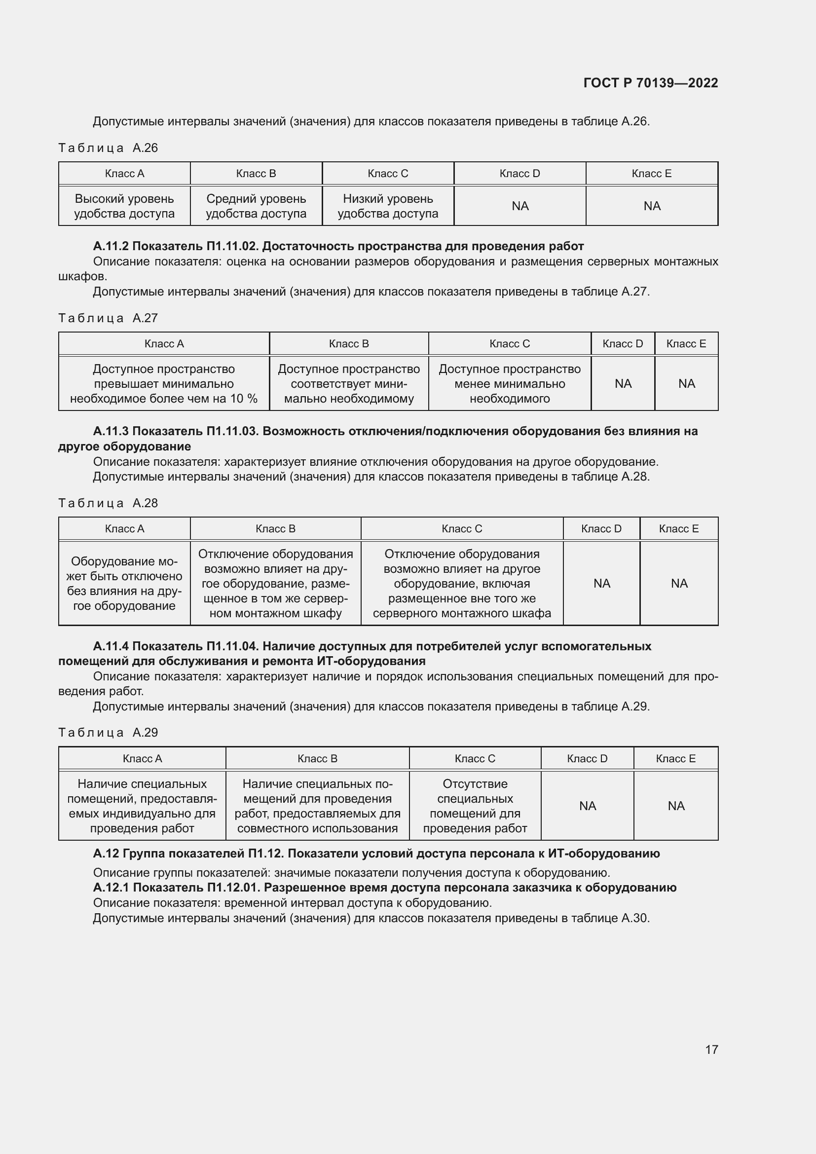 Страница 21 ГОСТ Р 70139-2022