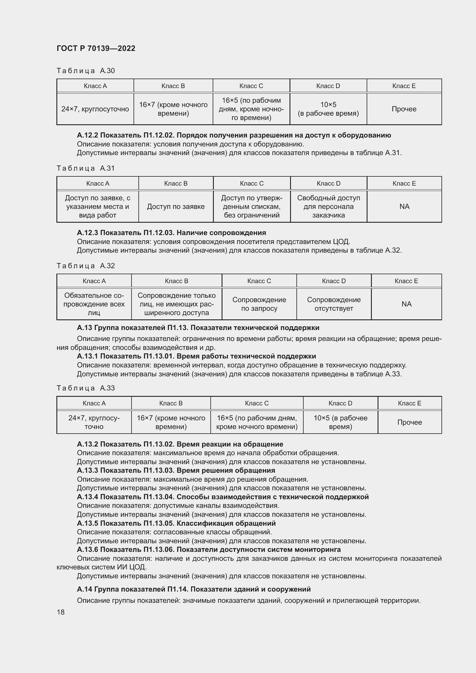 Страница 22 ГОСТ Р 70139-2022