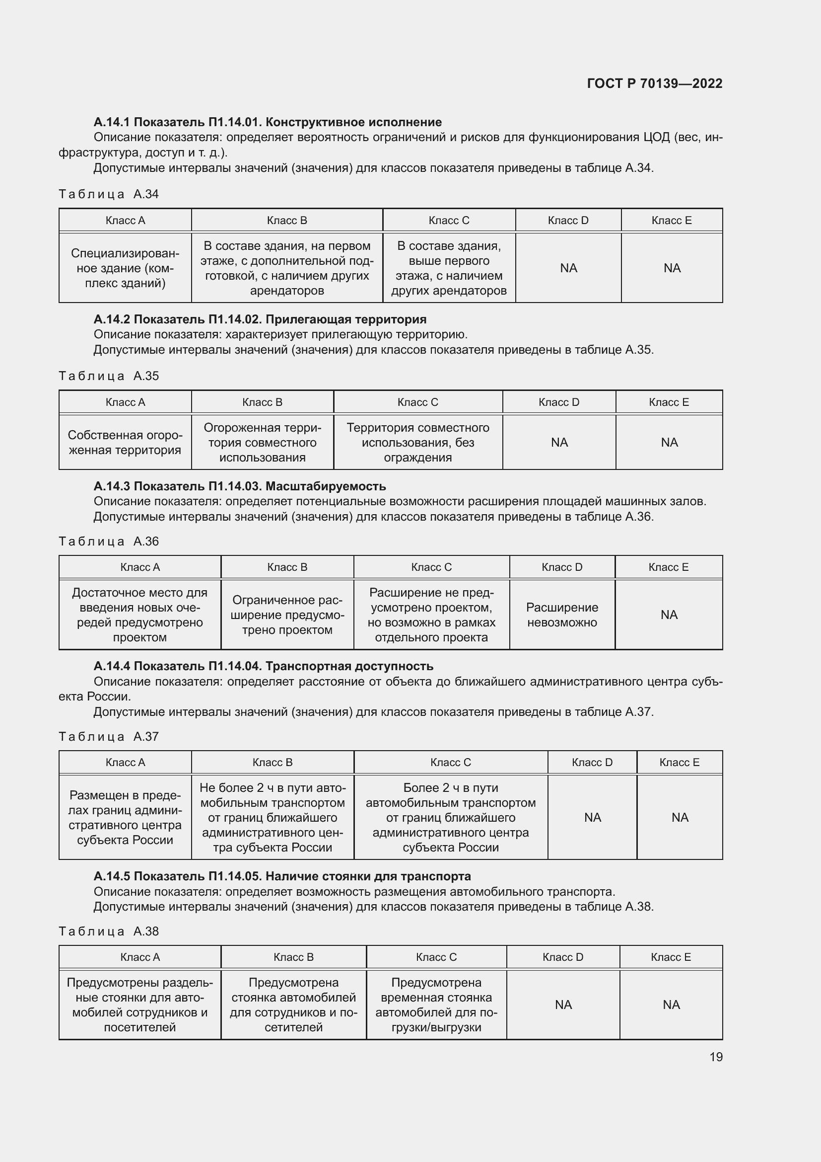 Страница 23 ГОСТ Р 70139-2022