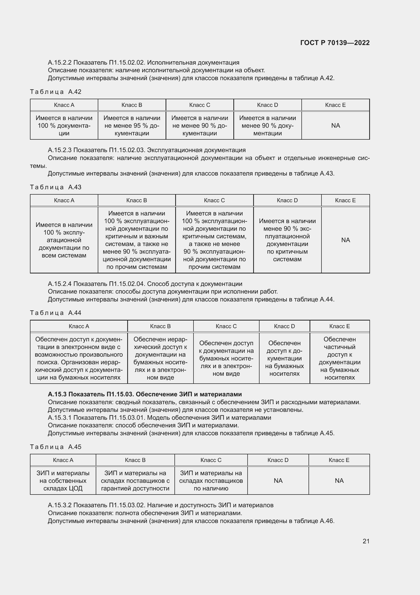 Страница 25 ГОСТ Р 70139-2022