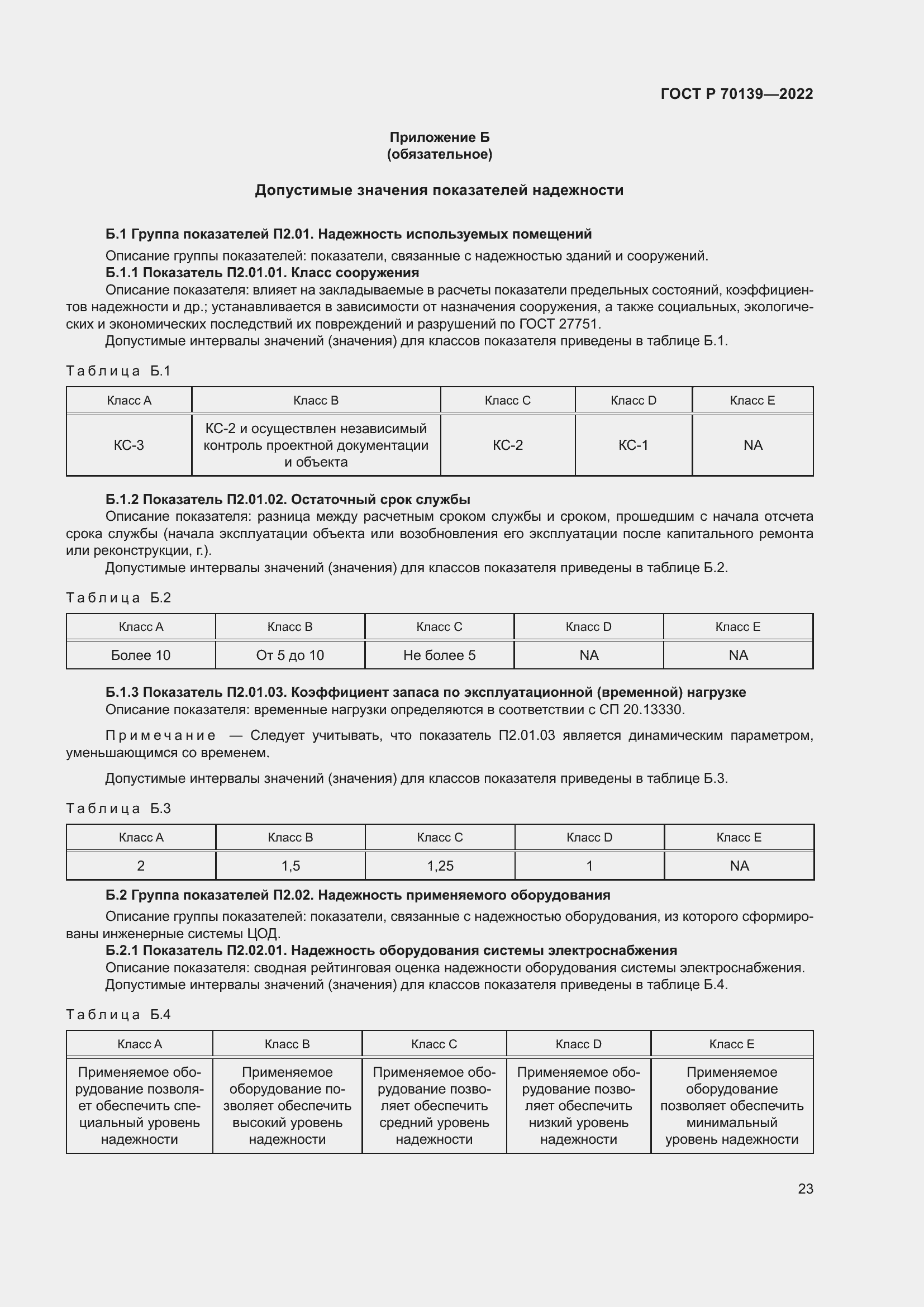 Страница 27 ГОСТ Р 70139-2022