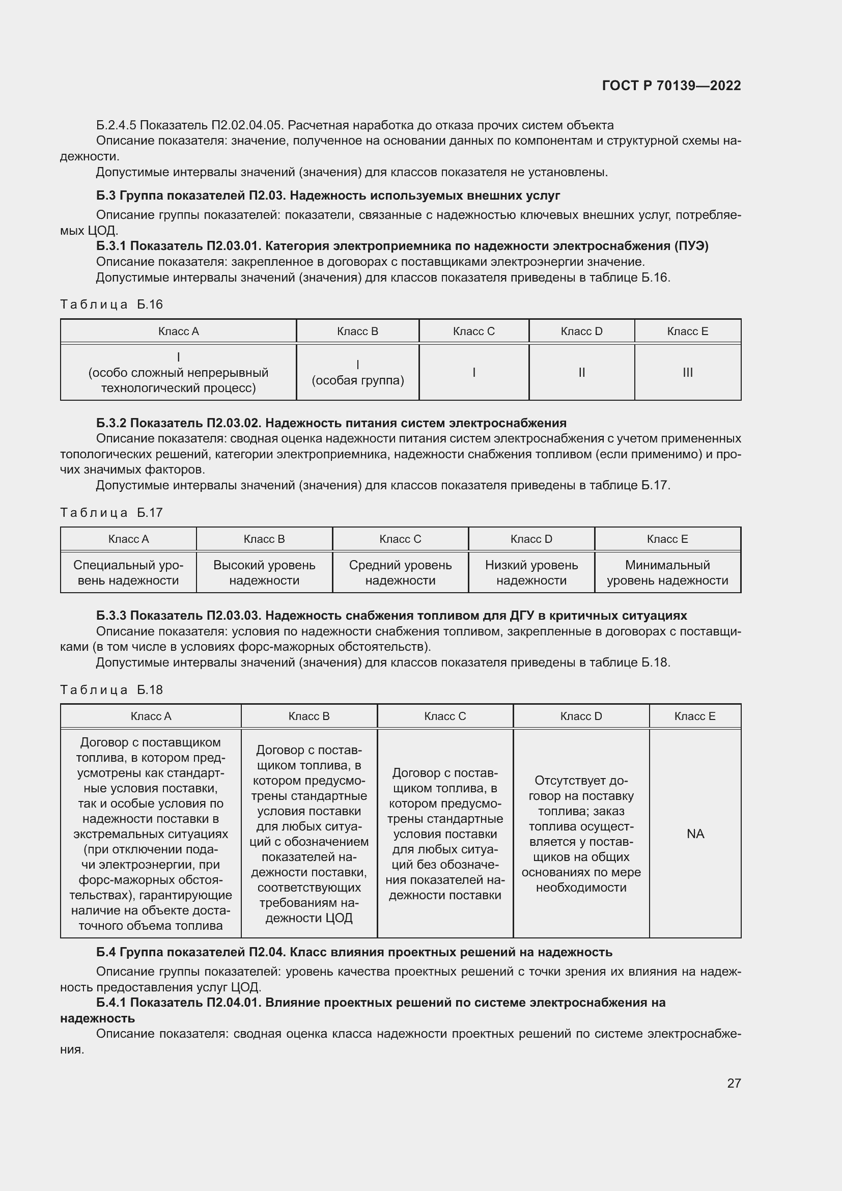 Страница 31 ГОСТ Р 70139-2022