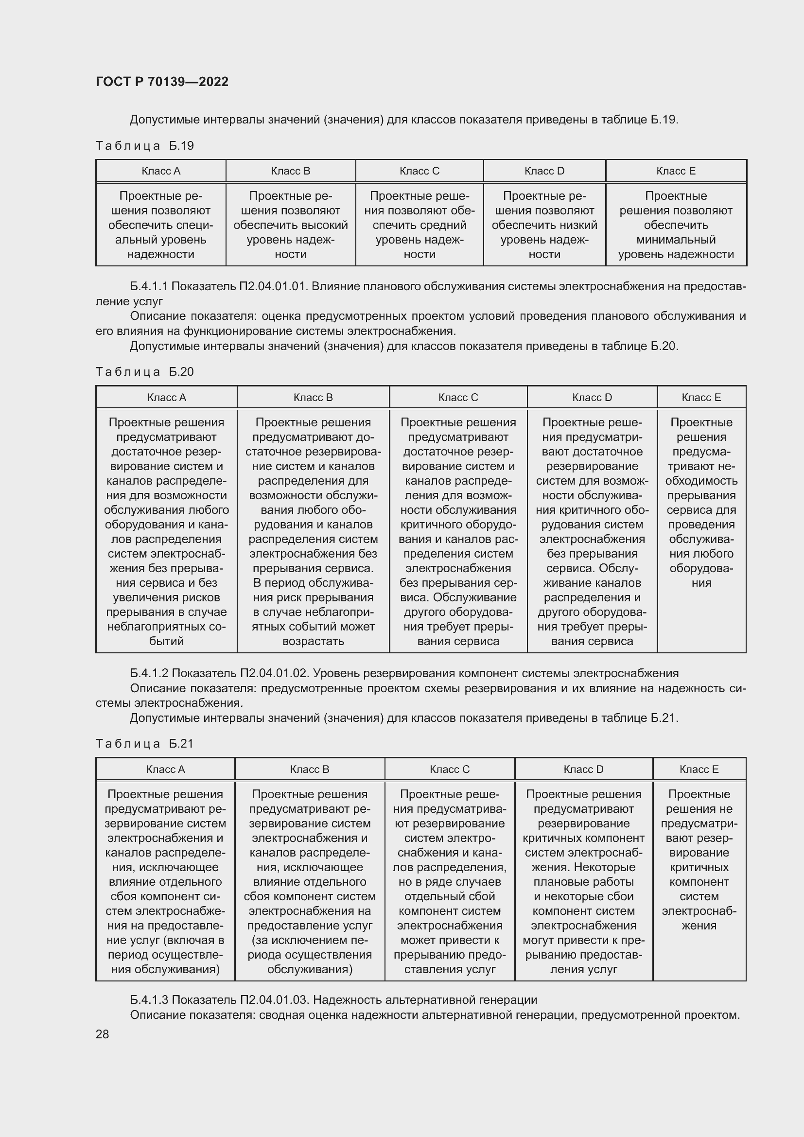 Страница 32 ГОСТ Р 70139-2022