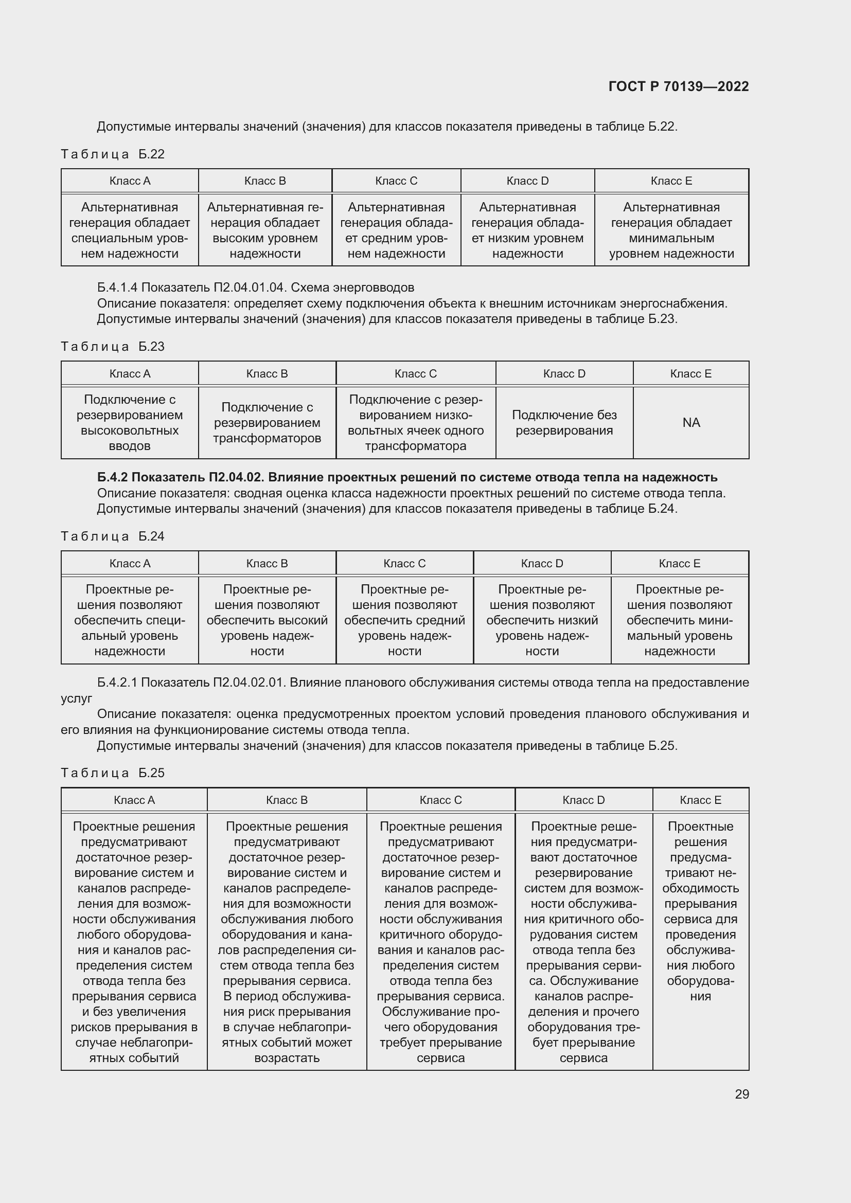 Страница 33 ГОСТ Р 70139-2022