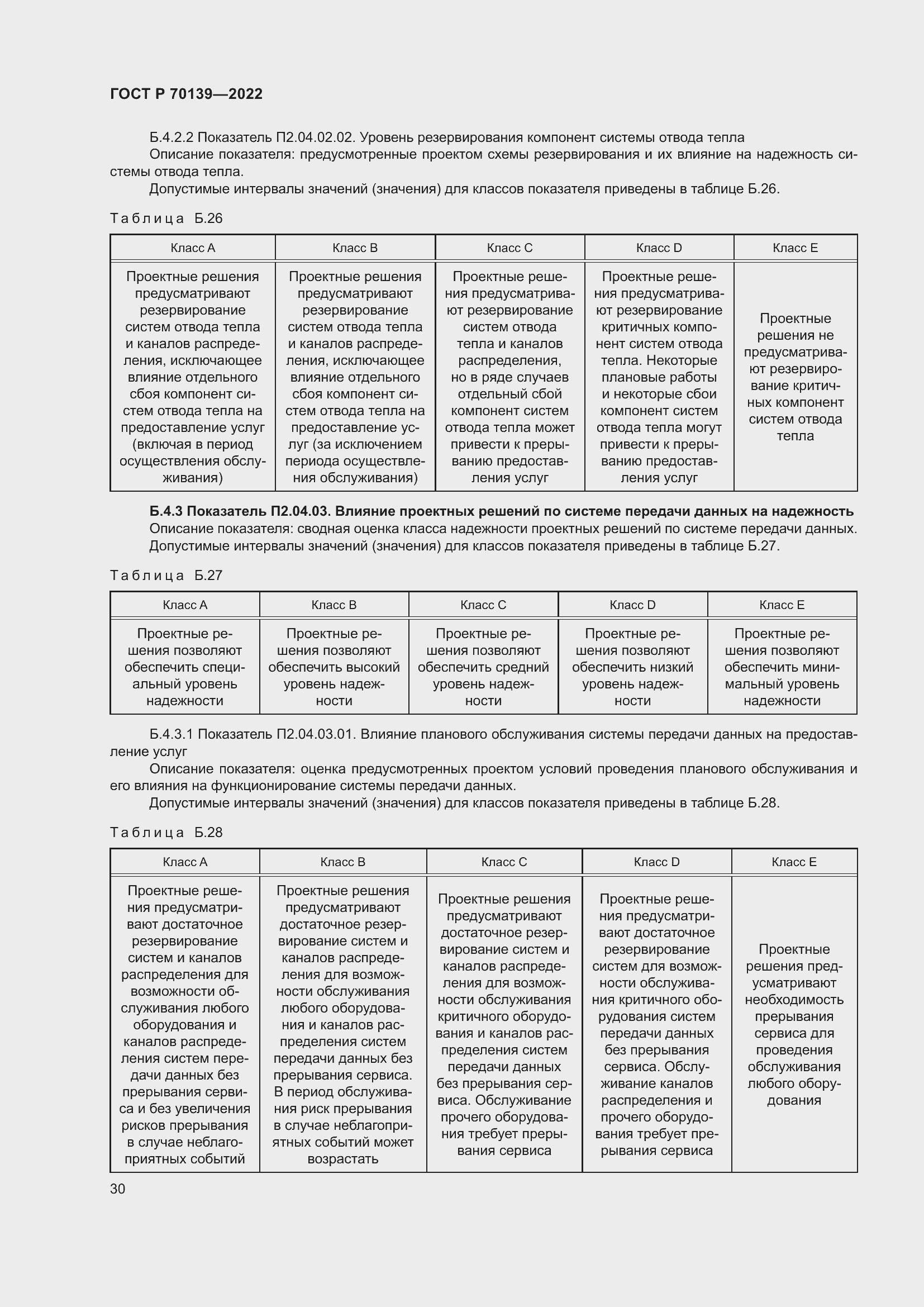 Страница 34 ГОСТ Р 70139-2022