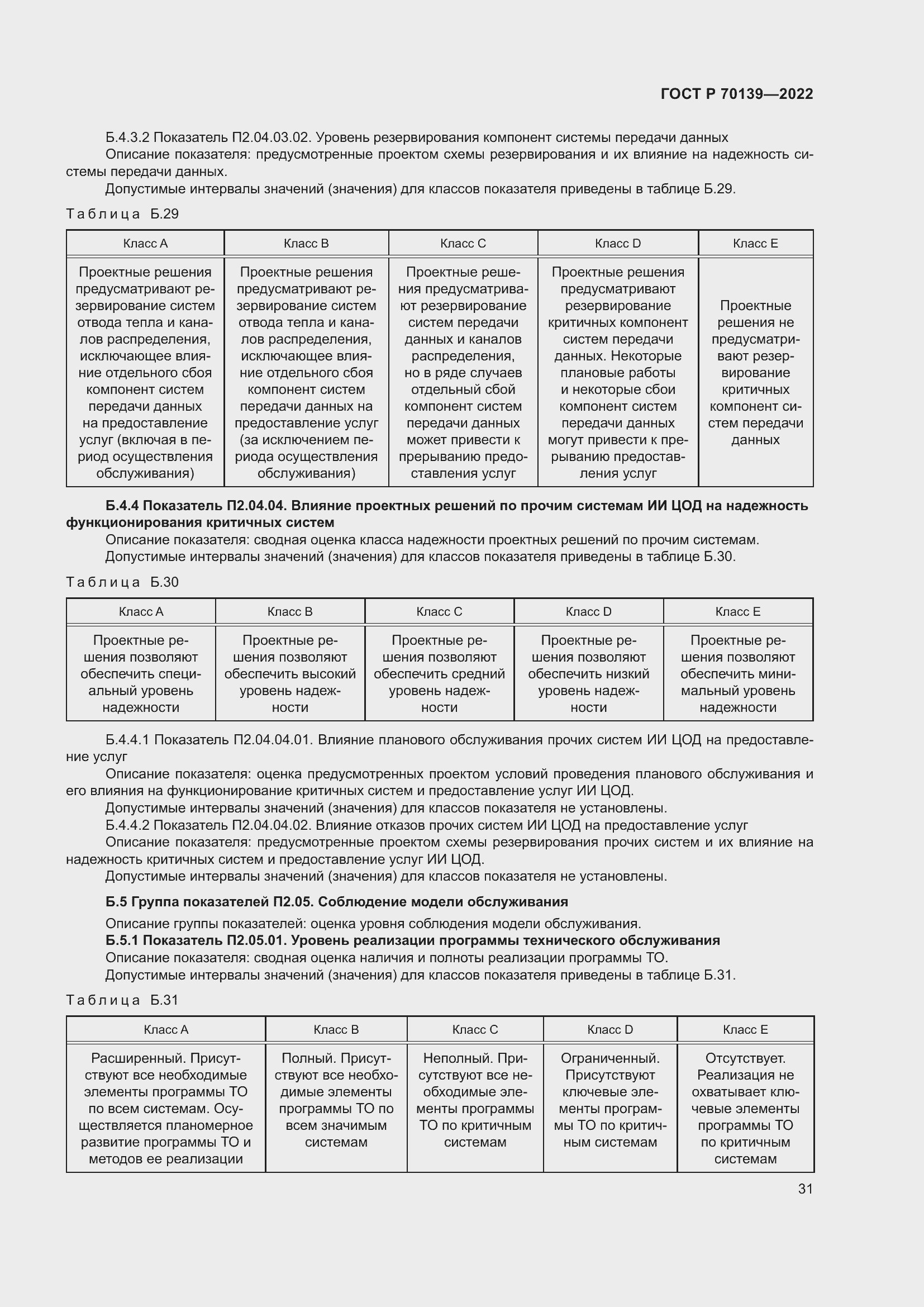 Страница 35 ГОСТ Р 70139-2022