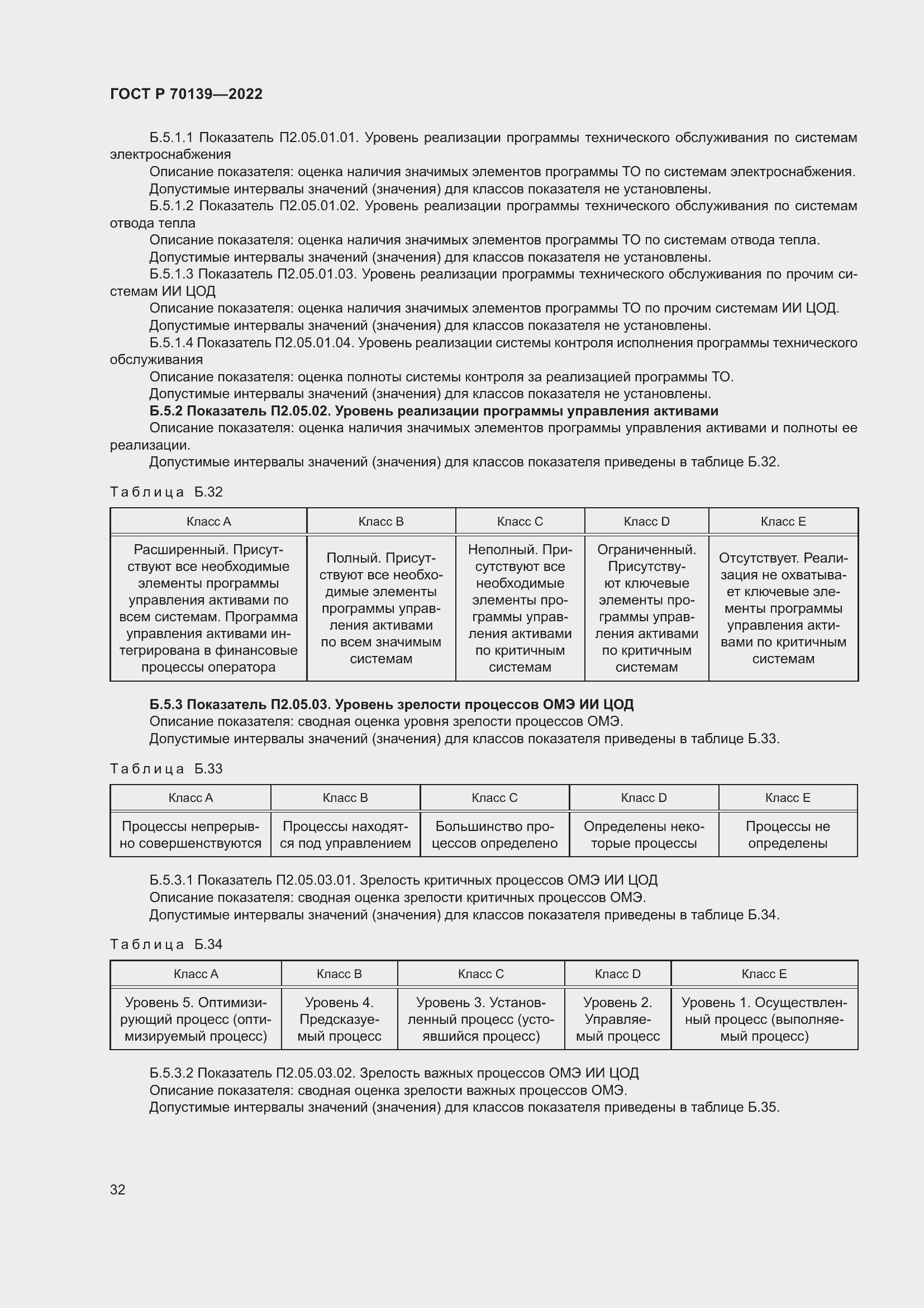 Страница 36 ГОСТ Р 70139-2022