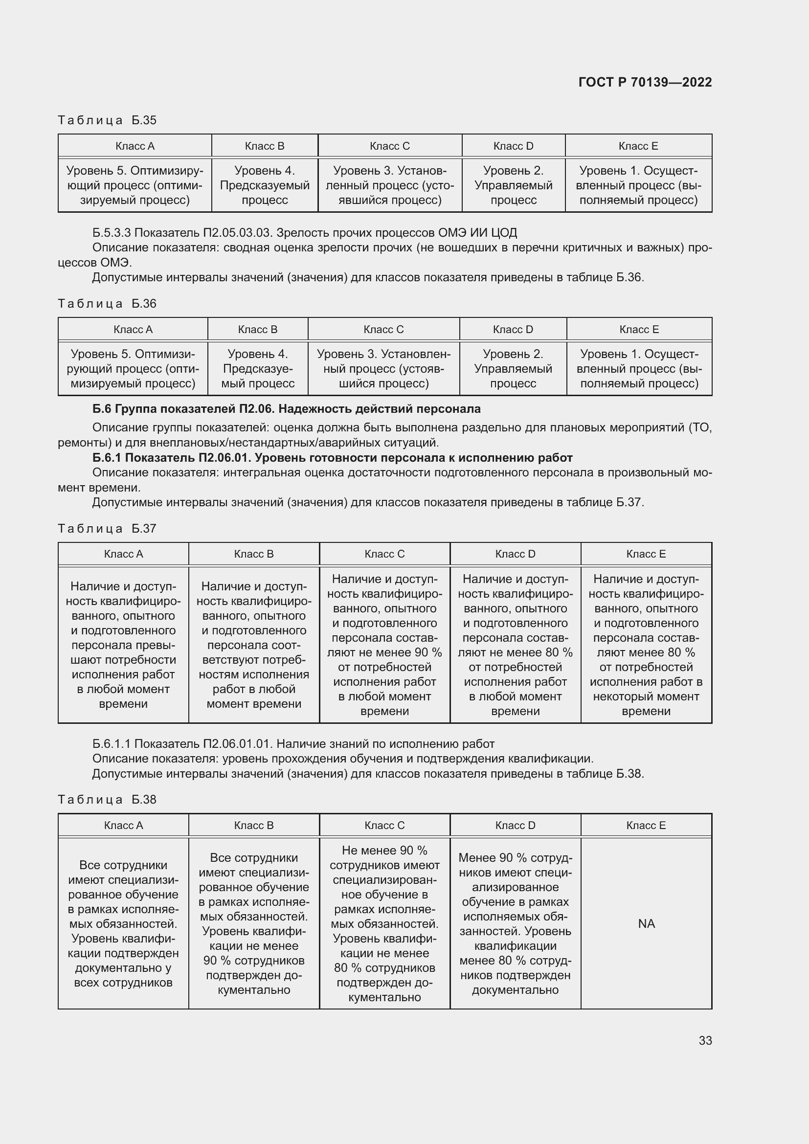Страница 37 ГОСТ Р 70139-2022