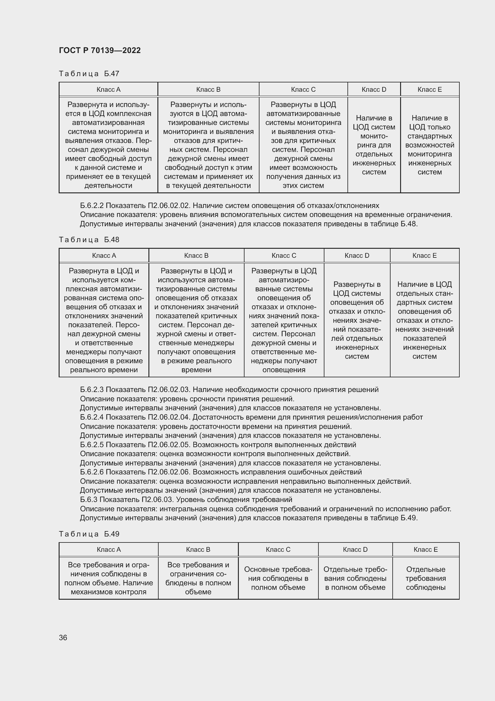 Страница 40 ГОСТ Р 70139-2022