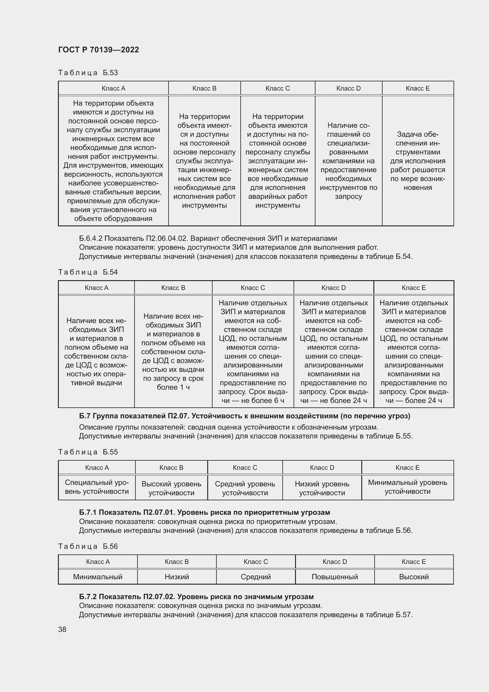 Страница 42 ГОСТ Р 70139-2022