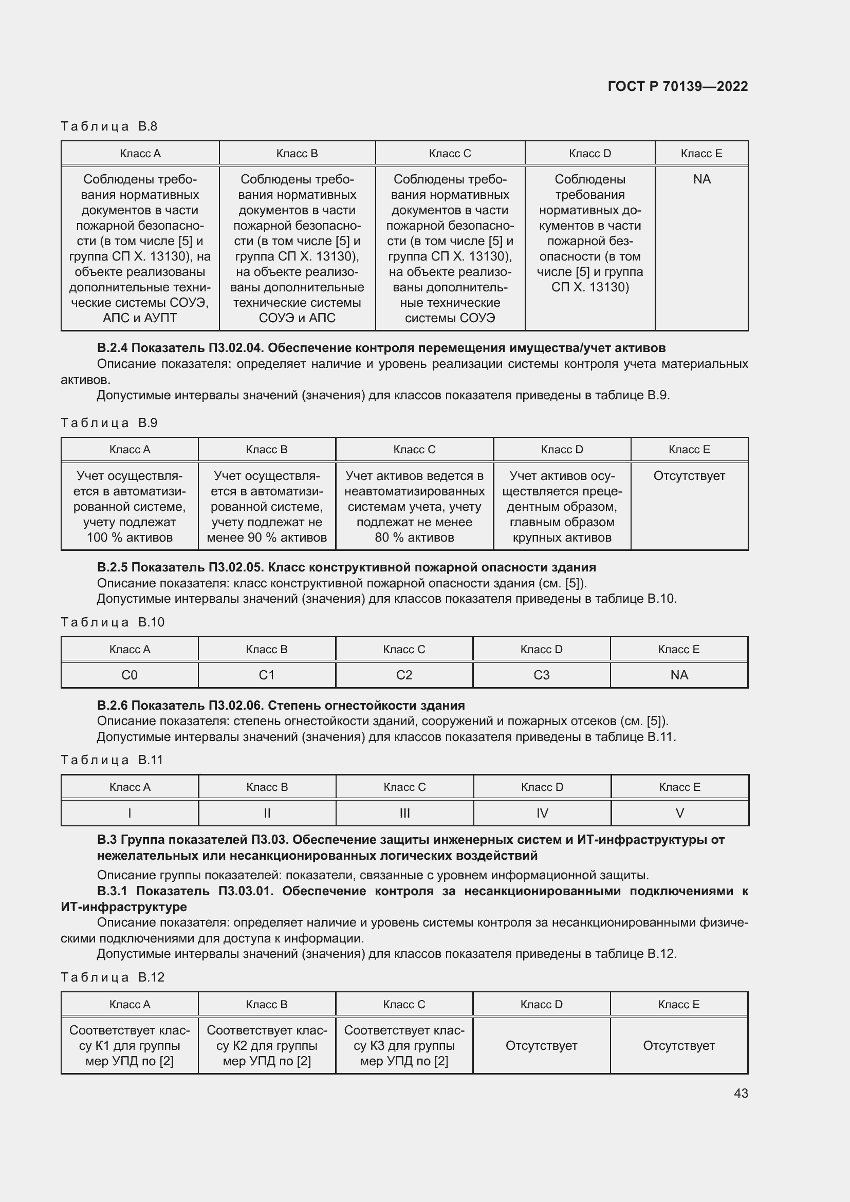 Страница 47 ГОСТ Р 70139-2022