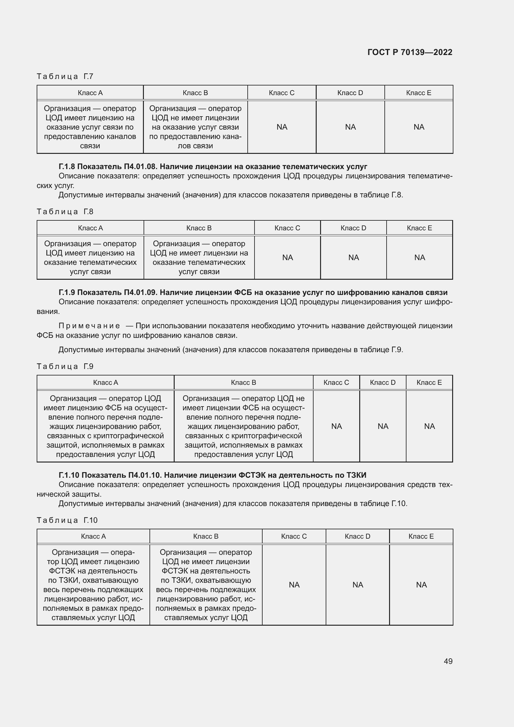 Страница 53 ГОСТ Р 70139-2022