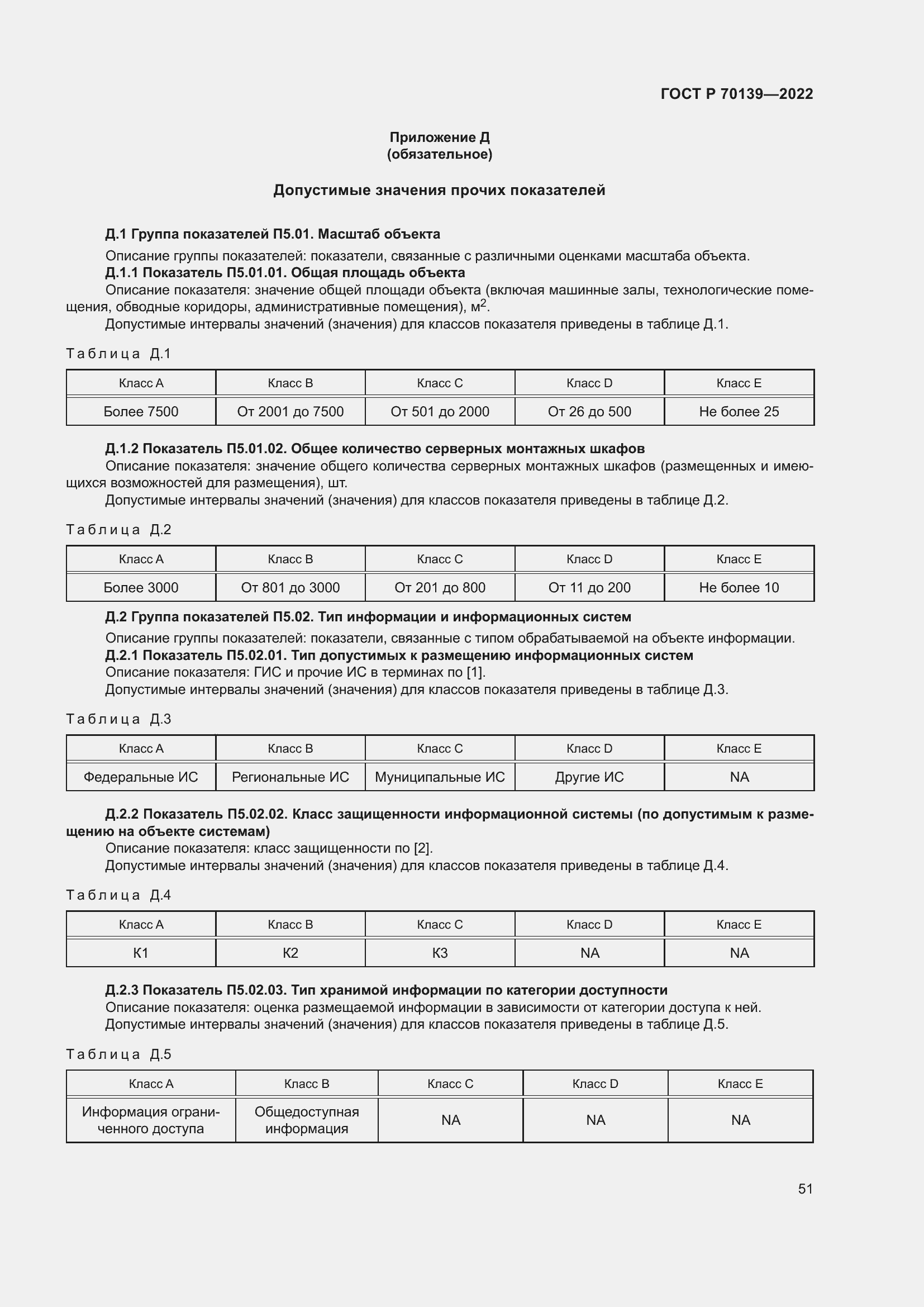 Страница 55 ГОСТ Р 70139-2022