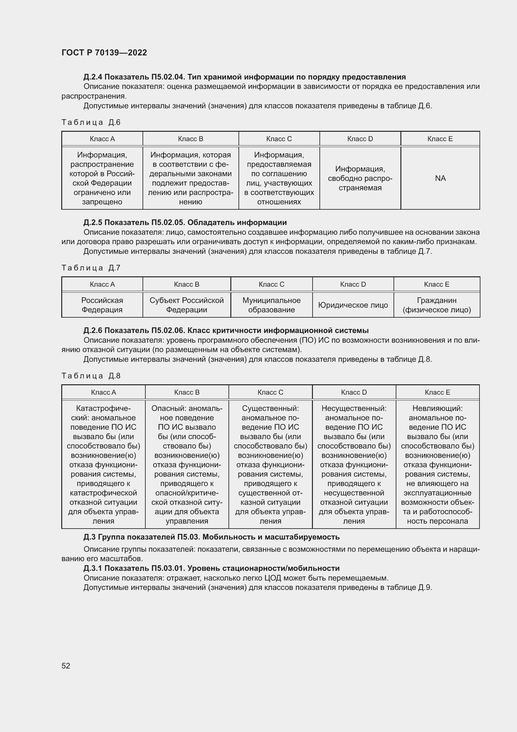 Страница 56 ГОСТ Р 70139-2022