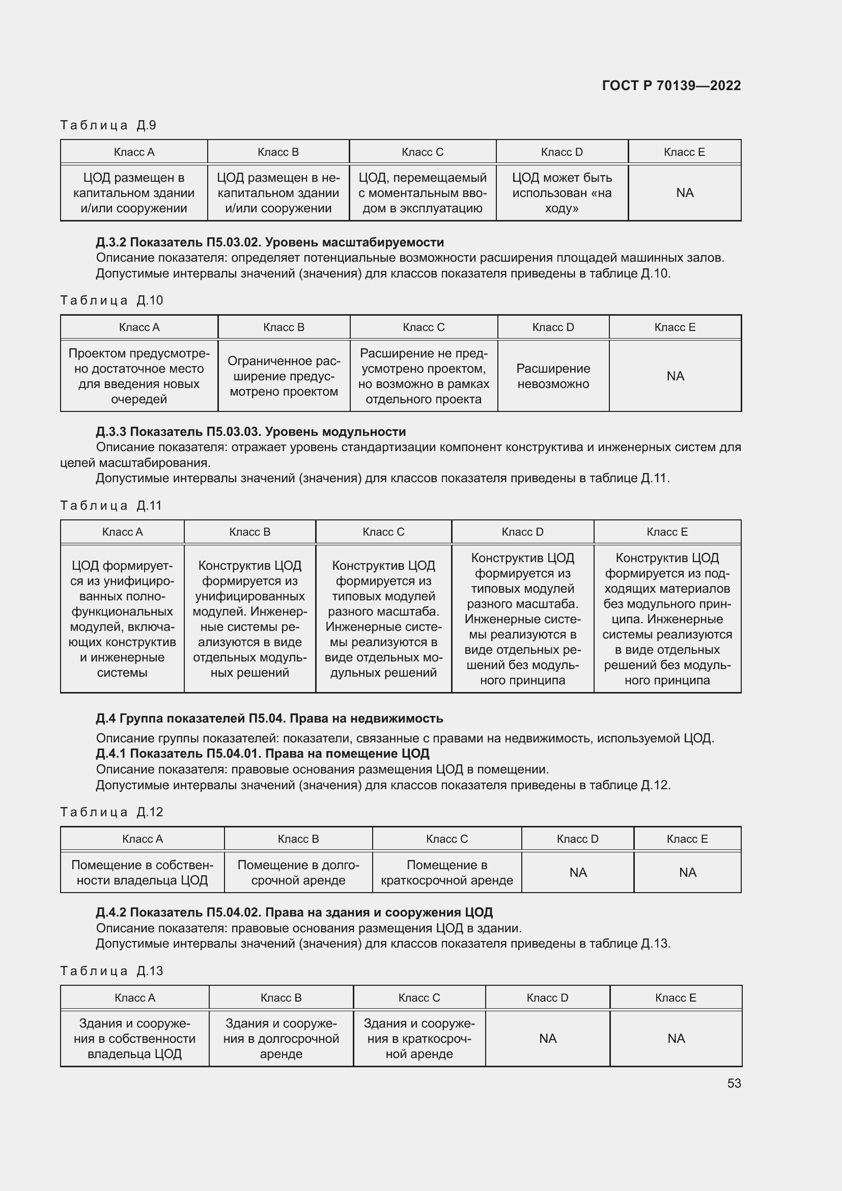 Страница 57 ГОСТ Р 70139-2022