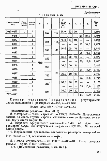 Страница 7 ГОСТ 4084-68