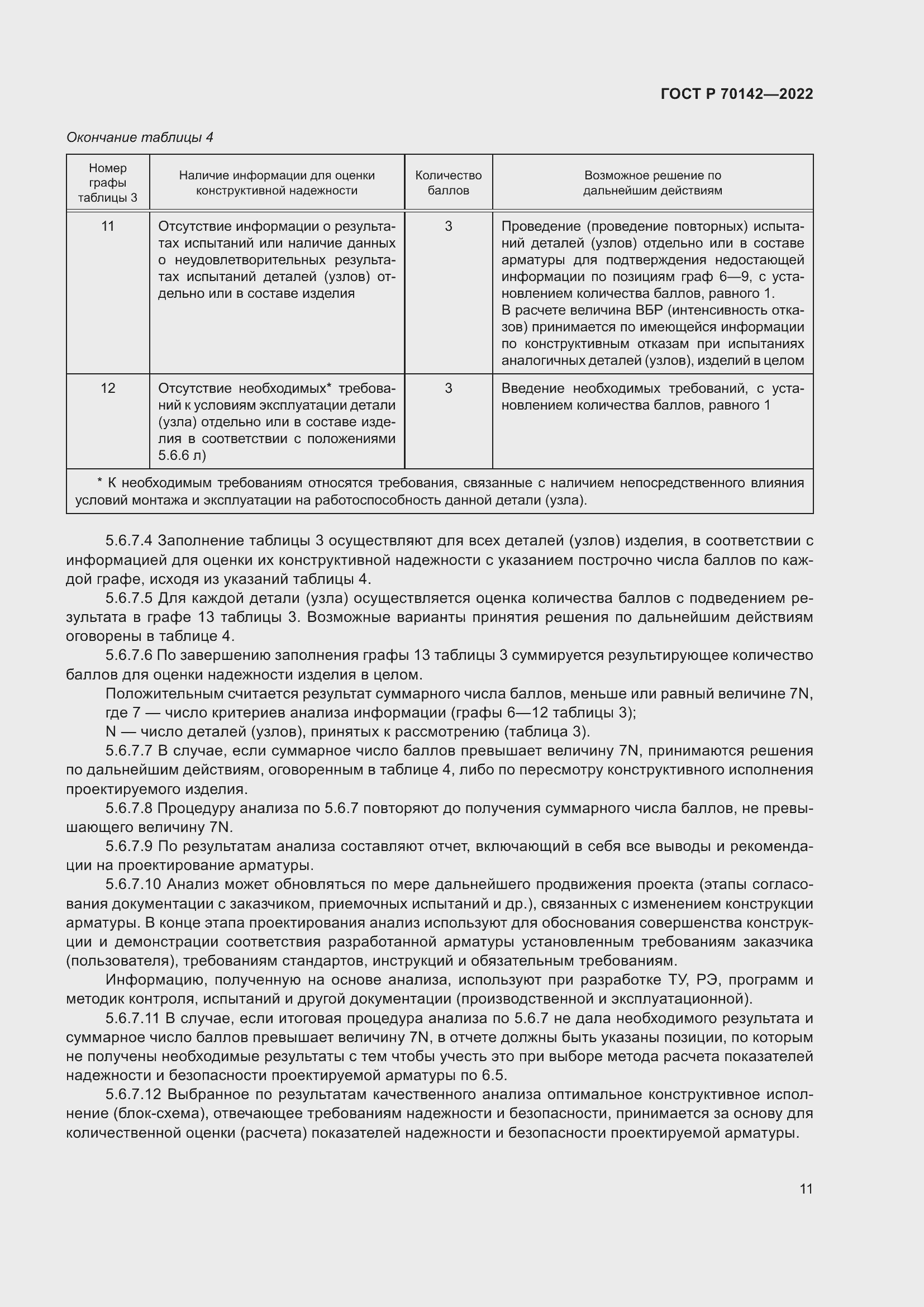 Страница 15 ГОСТ Р 70142-2022