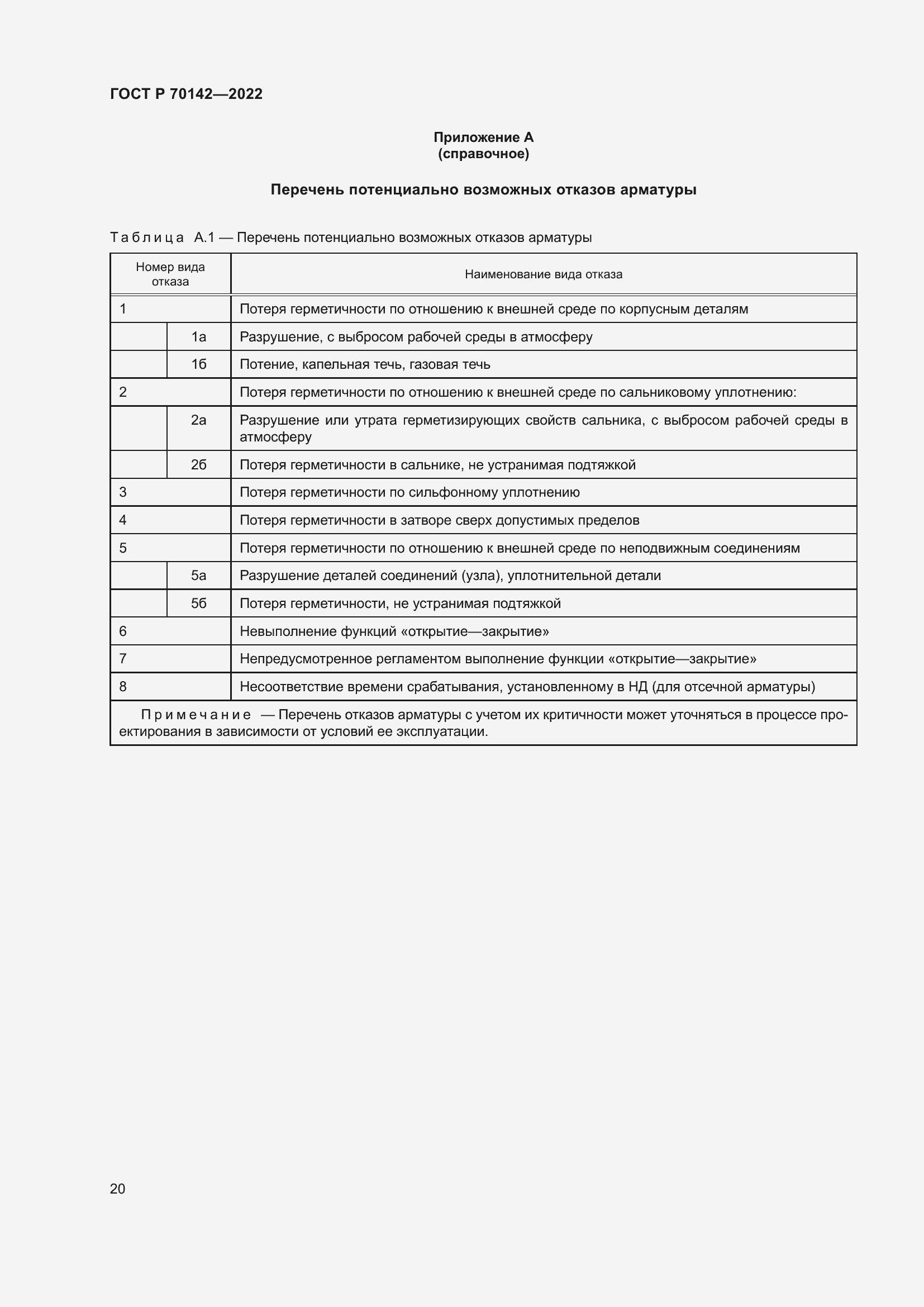 Страница 24 ГОСТ Р 70142-2022