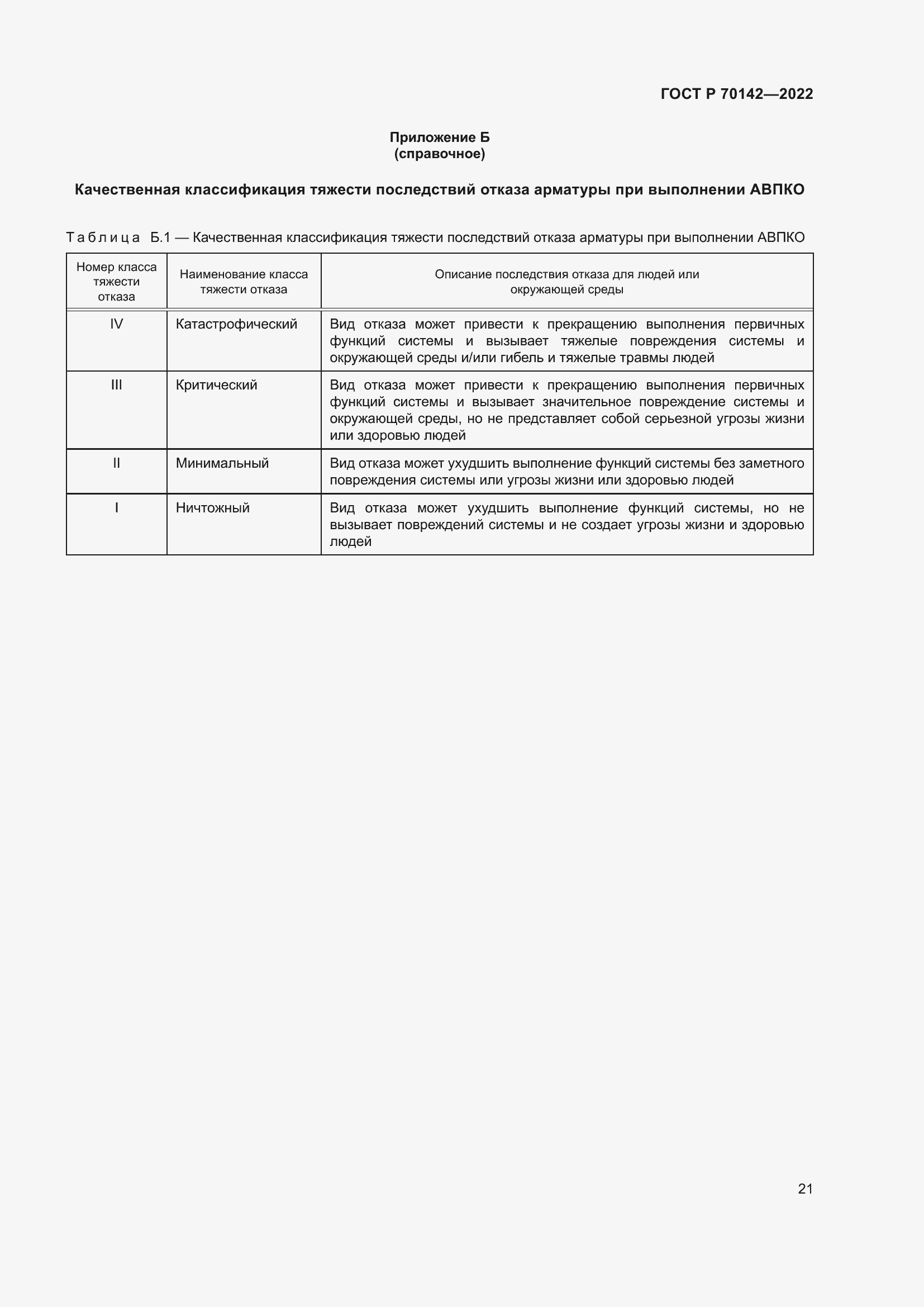 Страница 25 ГОСТ Р 70142-2022