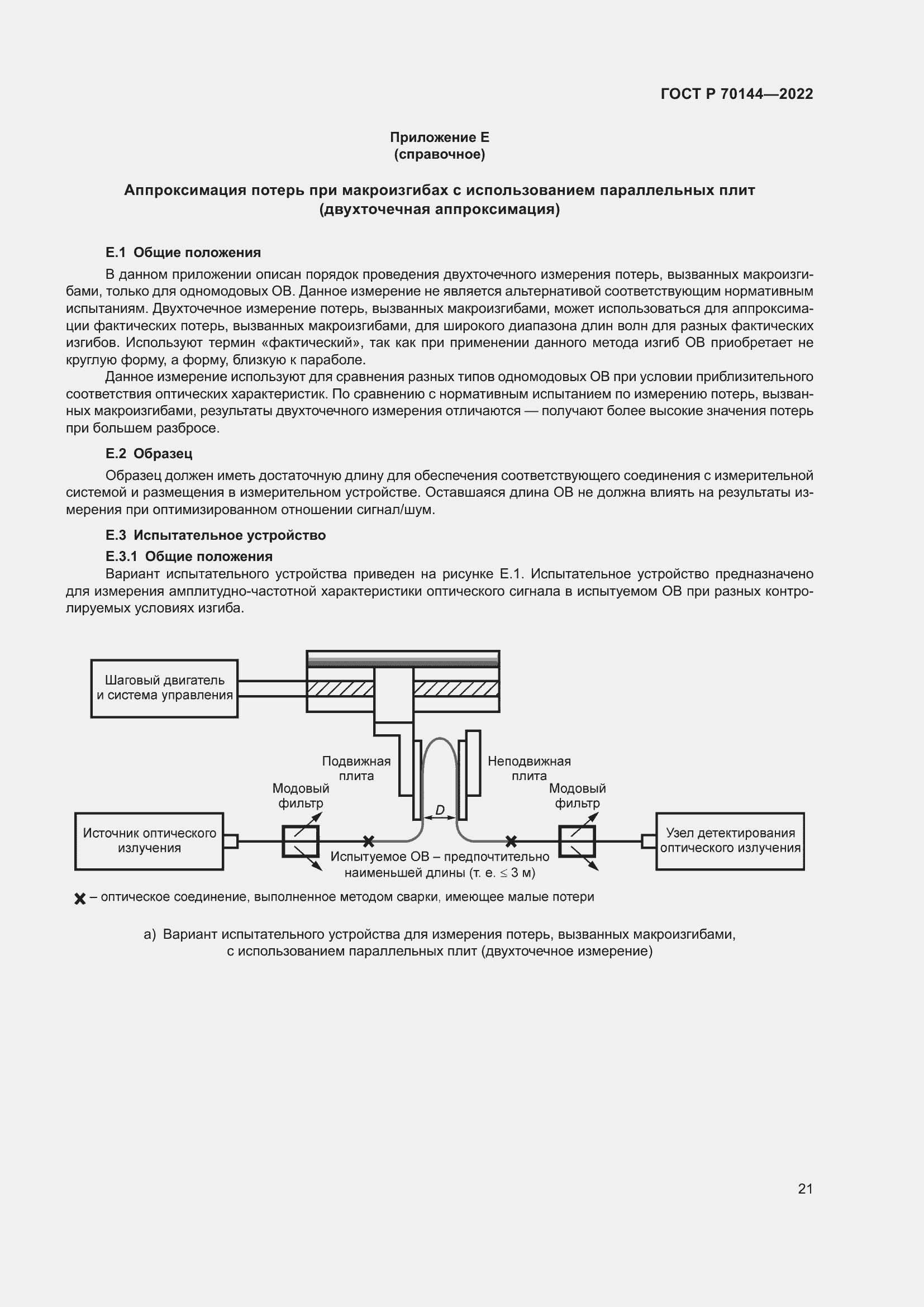 Страница 25 ГОСТ Р 70144-2022