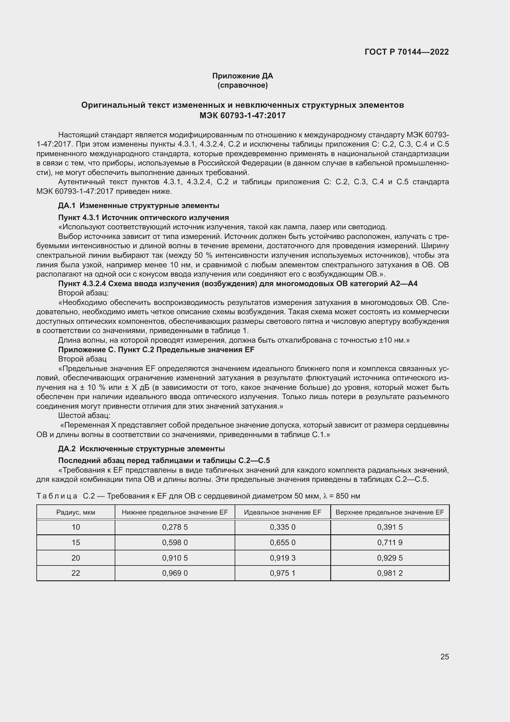 Страница 29 ГОСТ Р 70144-2022