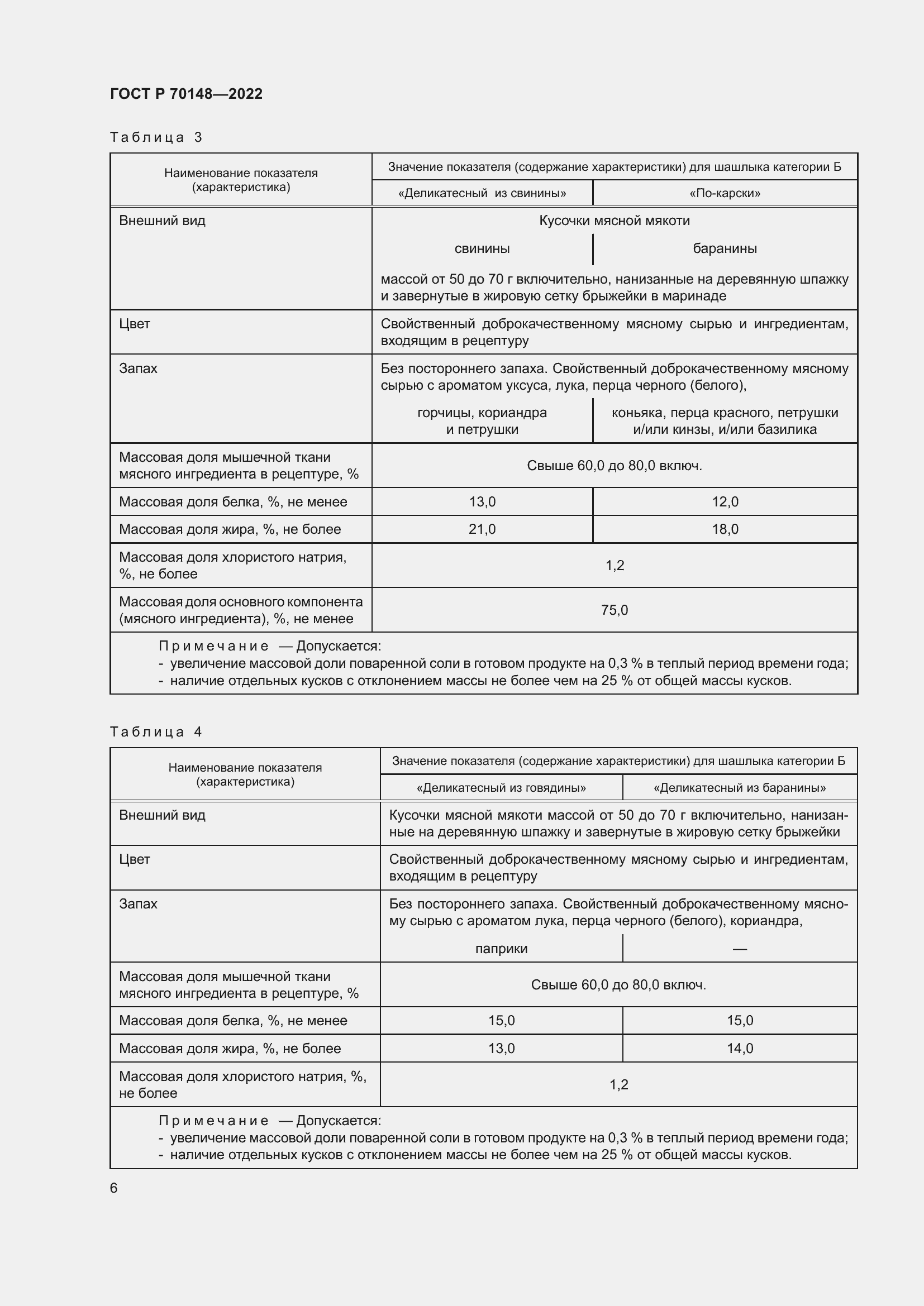 Страница 10 ГОСТ Р 70148-2022